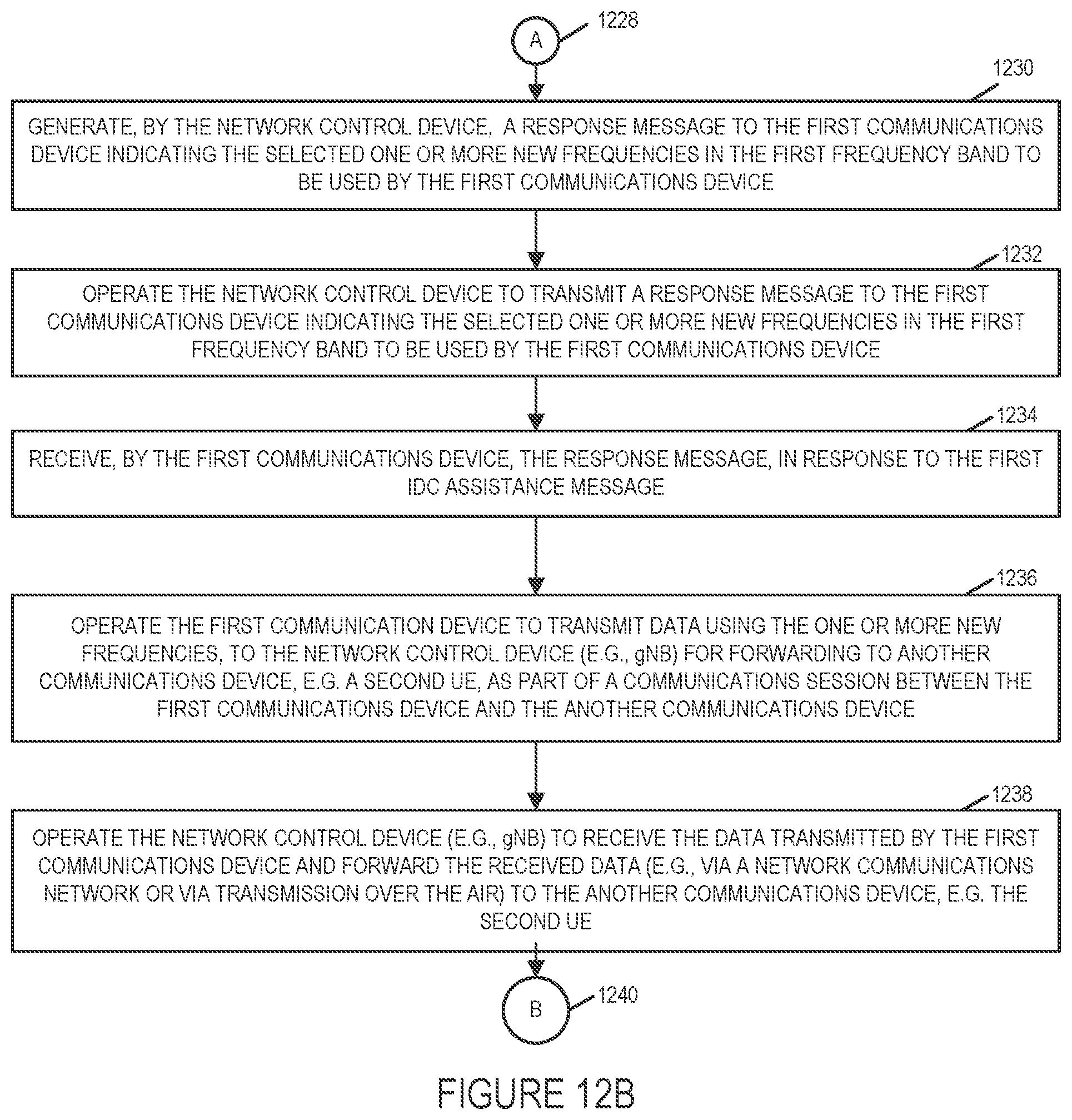 Patent US11777554 Figure 13 – In-device coexistence for new radio
