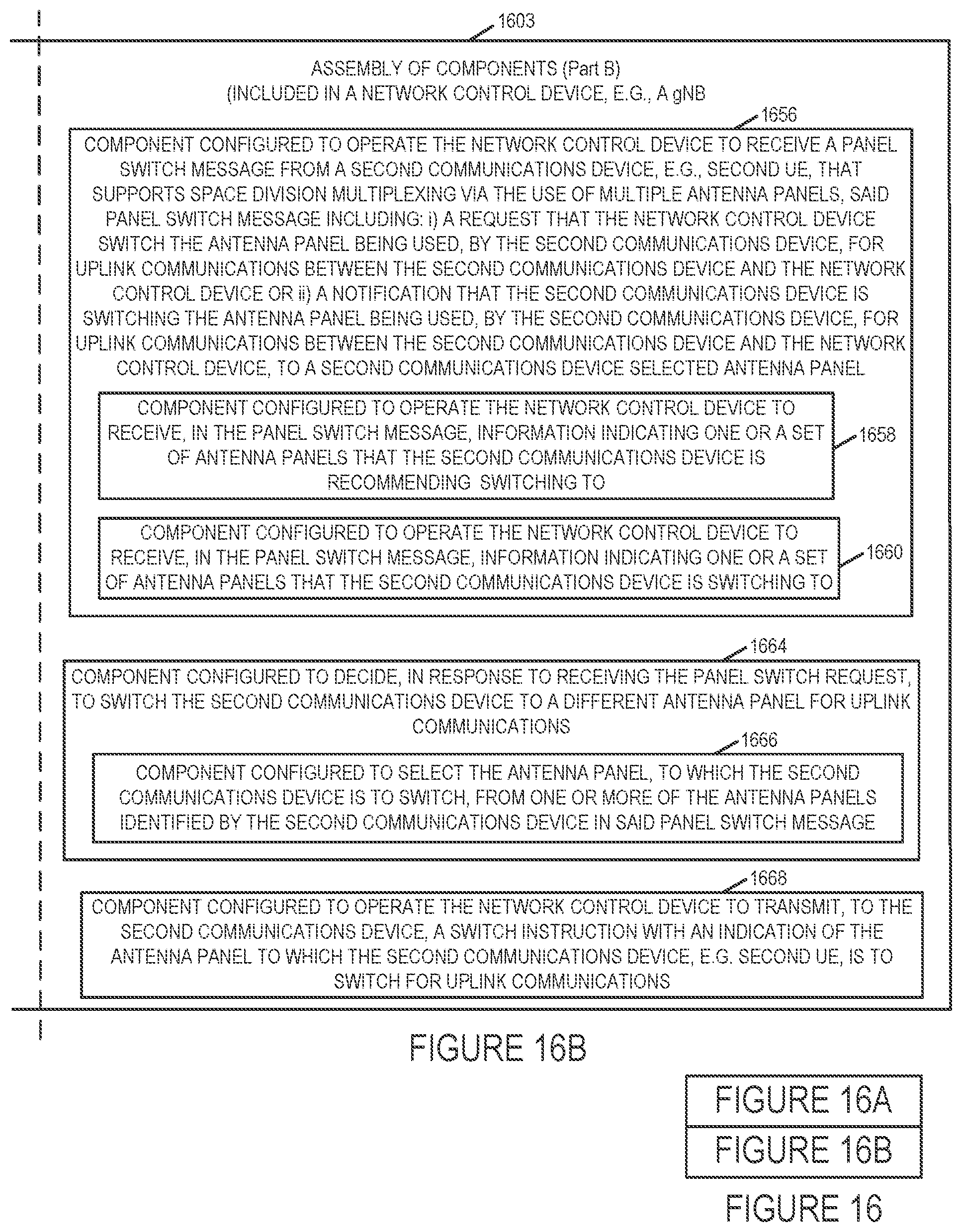 Patent US11777554 Figure 20 – In-device coexistence for new radio