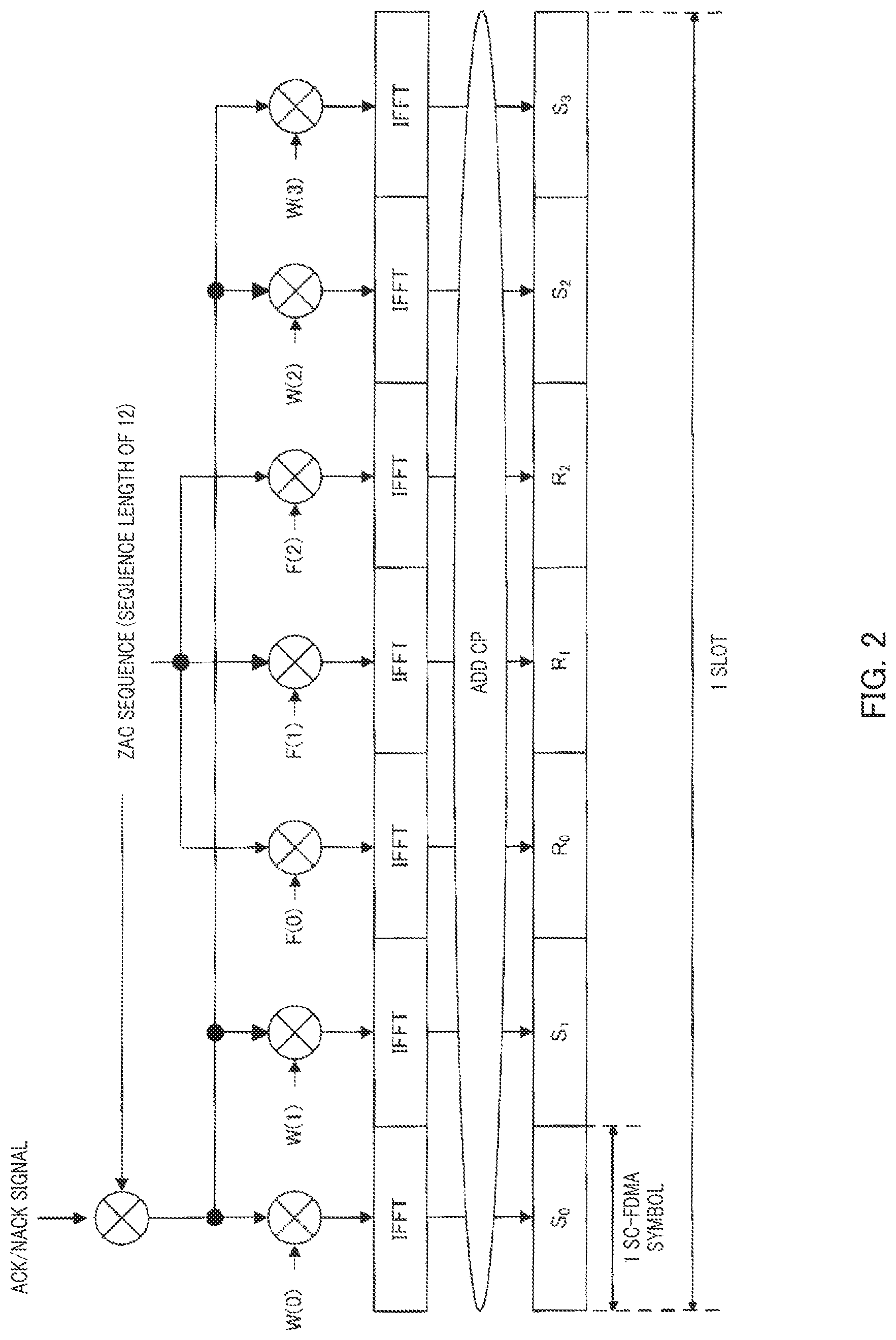 Patent US11777555 Figure 2 – Terminal and transmission method