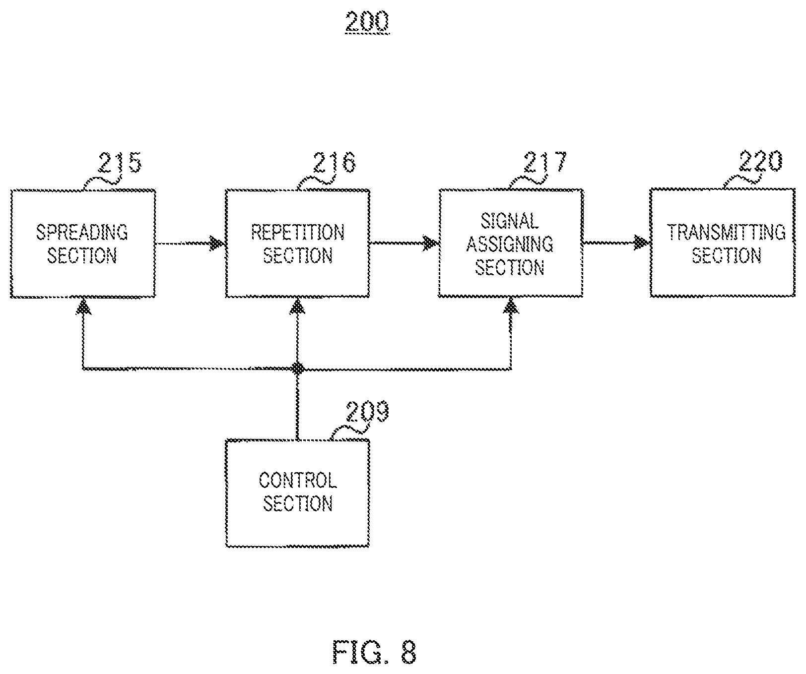 Patent US11777555 Figure 8 – Terminal and transmission method