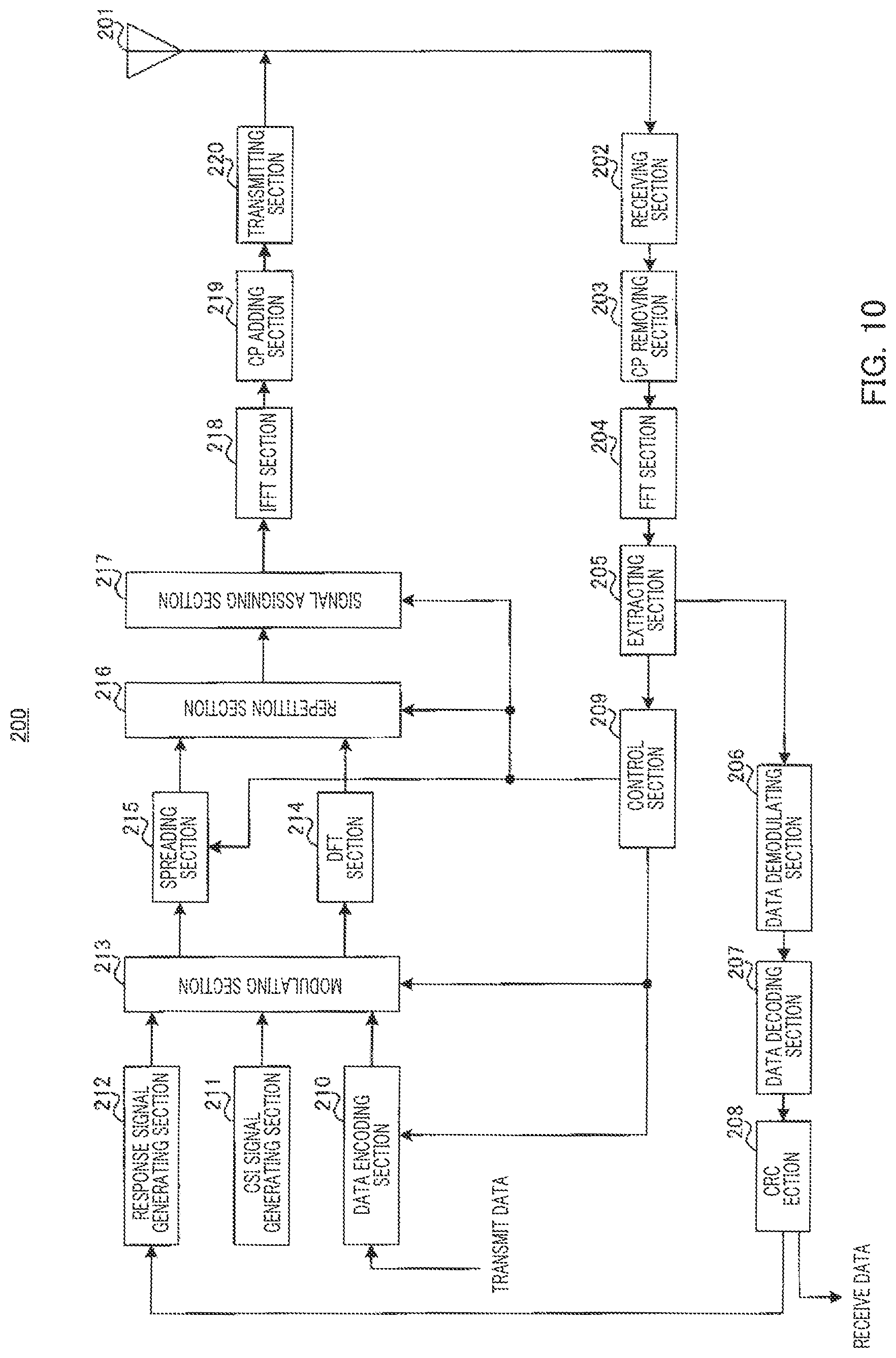 Patent US11777555 Figure 10 – Terminal and transmission method