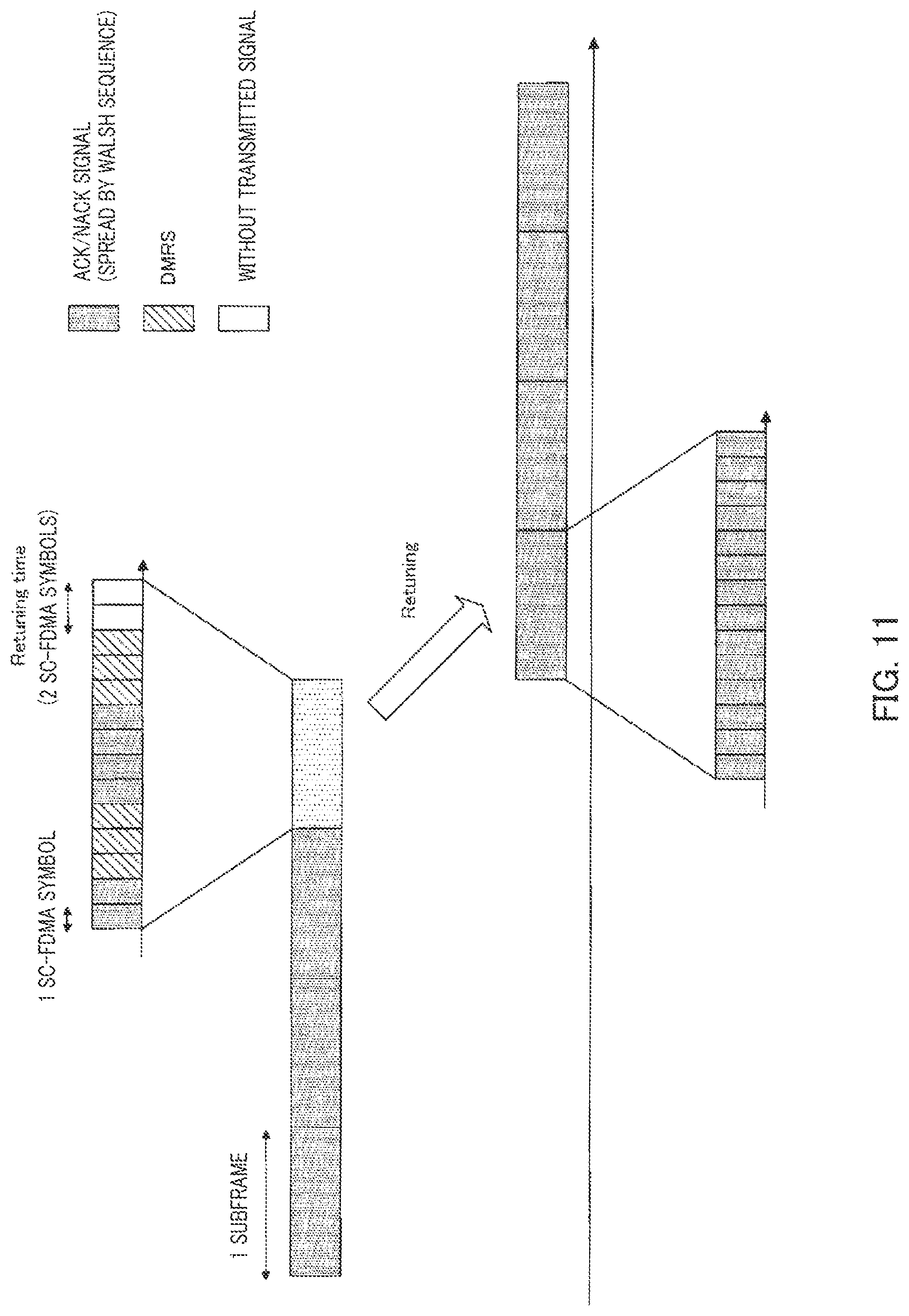 Patent US11777555 Figure 11 – Terminal and transmission method