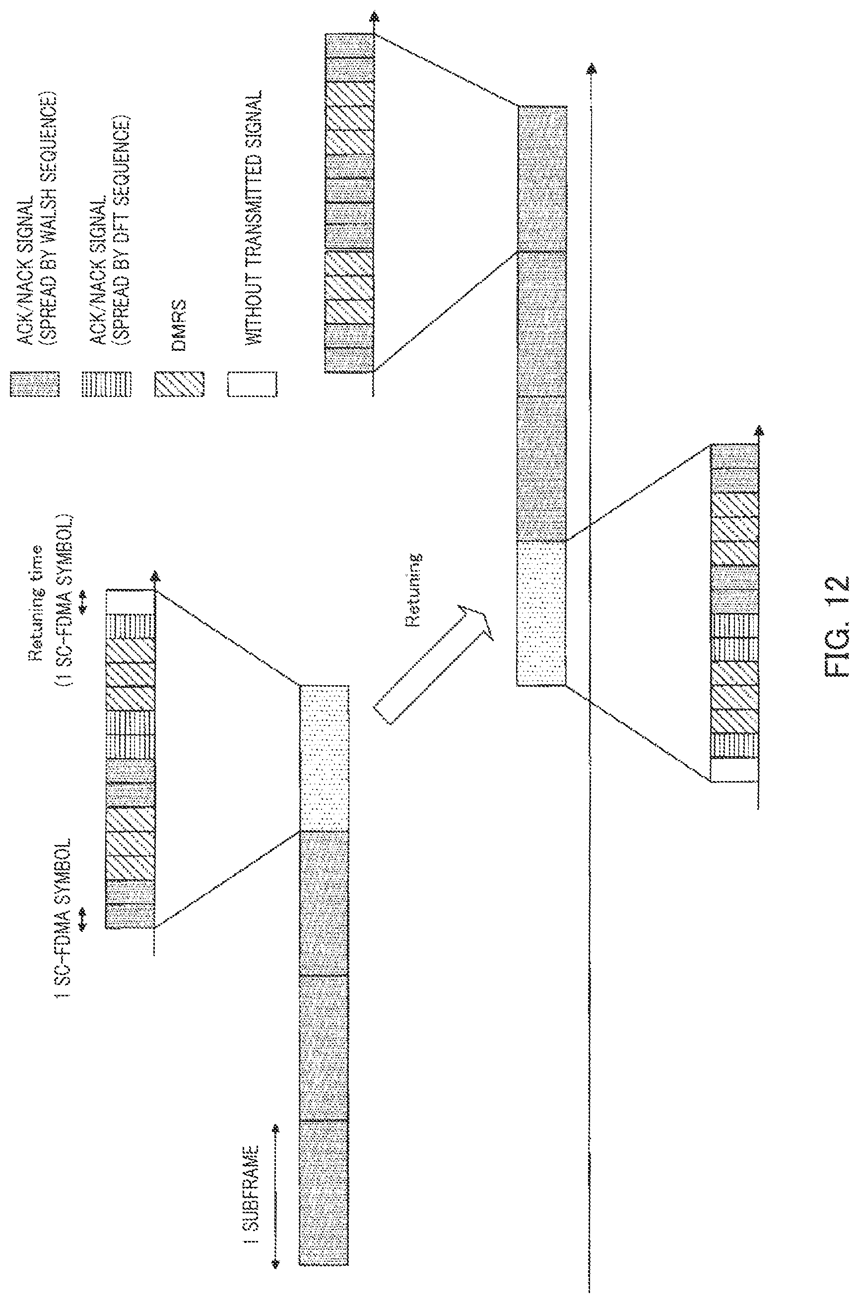 Patent US11777555 Figure 12 – Terminal and transmission method