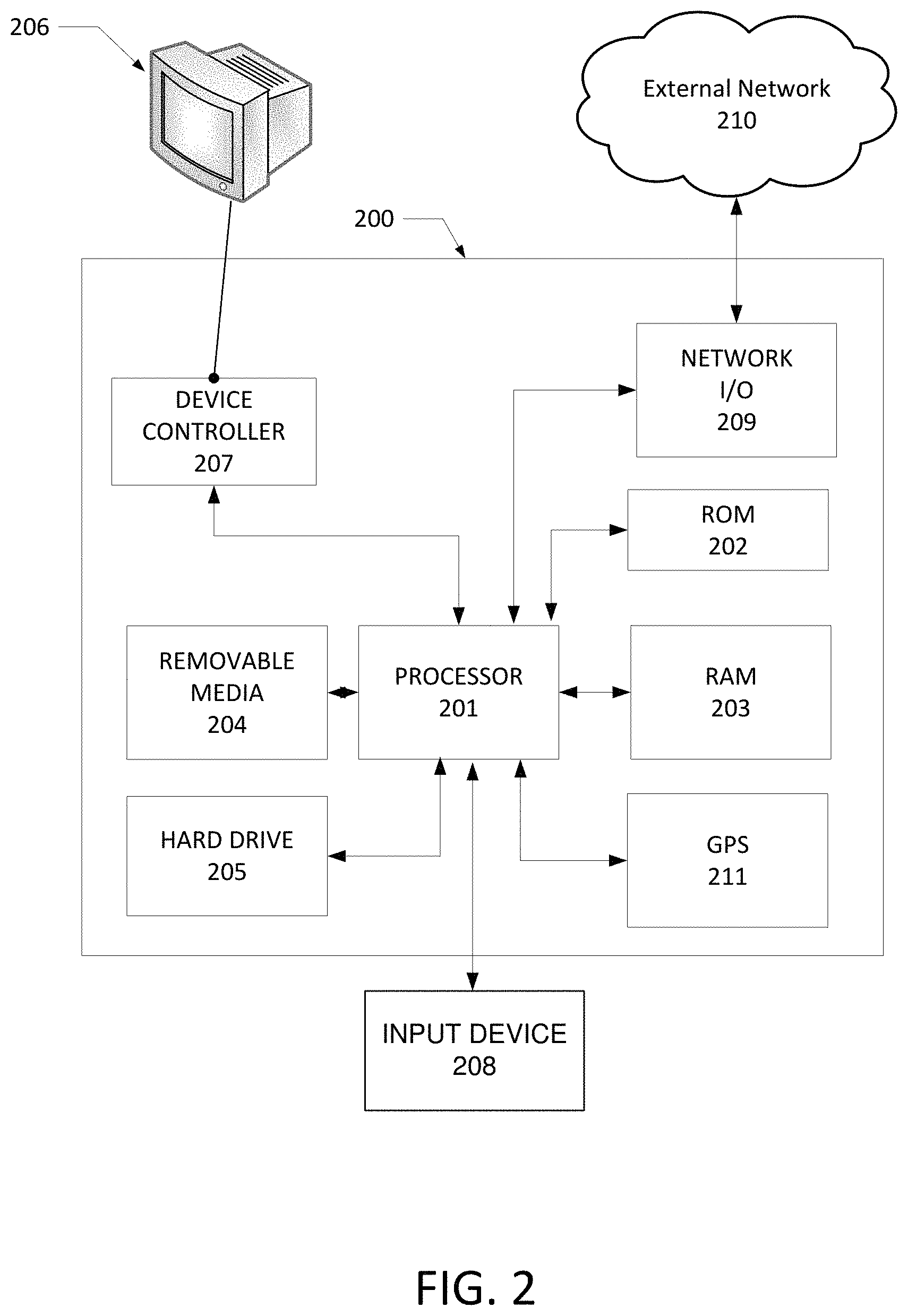 Patent US11777556 Figure 2 – Multi-bitrate video with dynamic blocks
