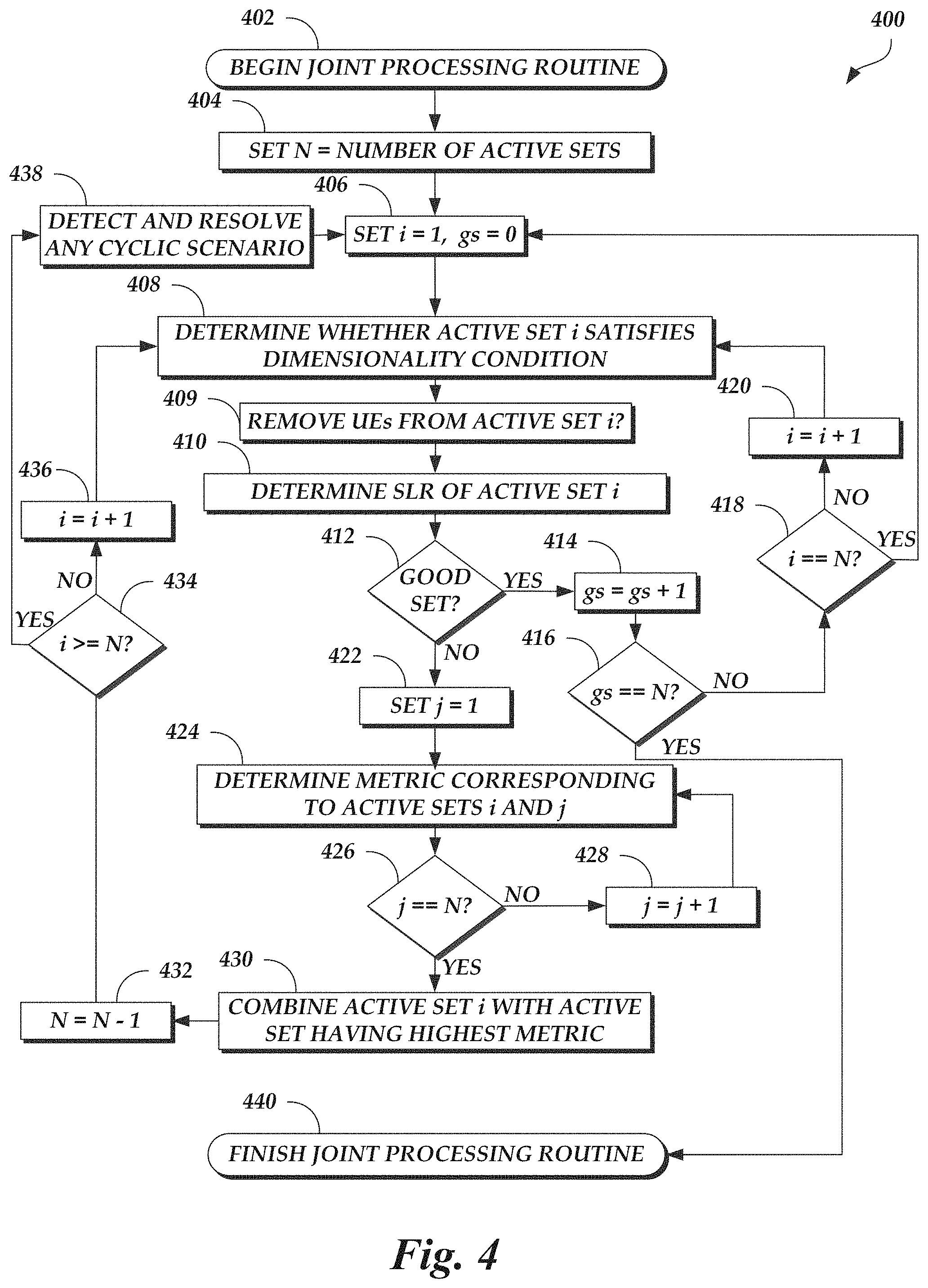 Patent US11777558 Figure 8 – Active set management for multiple-input multiple-output communications