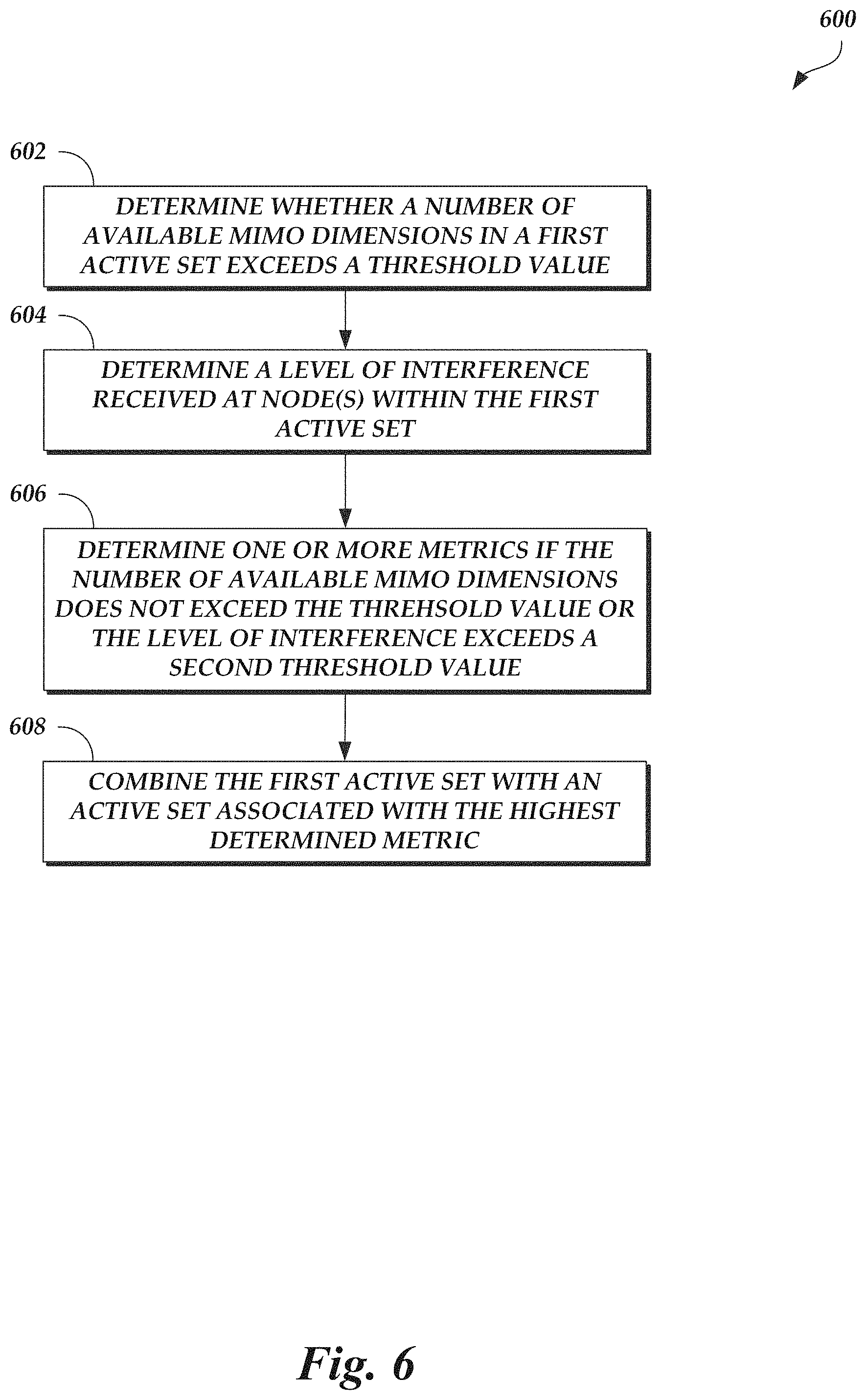 Patent US11777558 Figure 10 – Active set management for multiple-input multiple-output communications