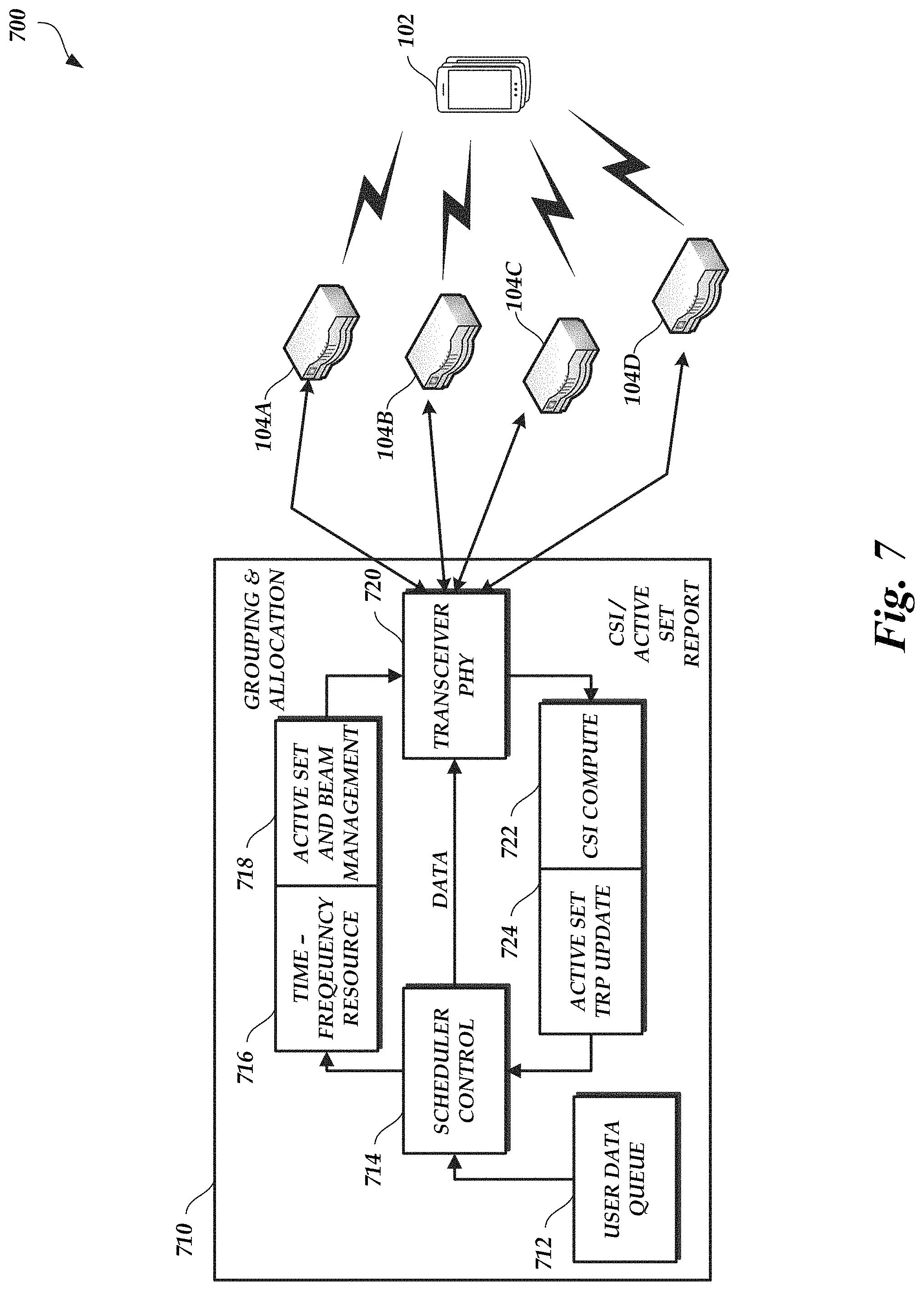 Patent US11777558 Figure 11 – Active set management for multiple-input multiple-output communications