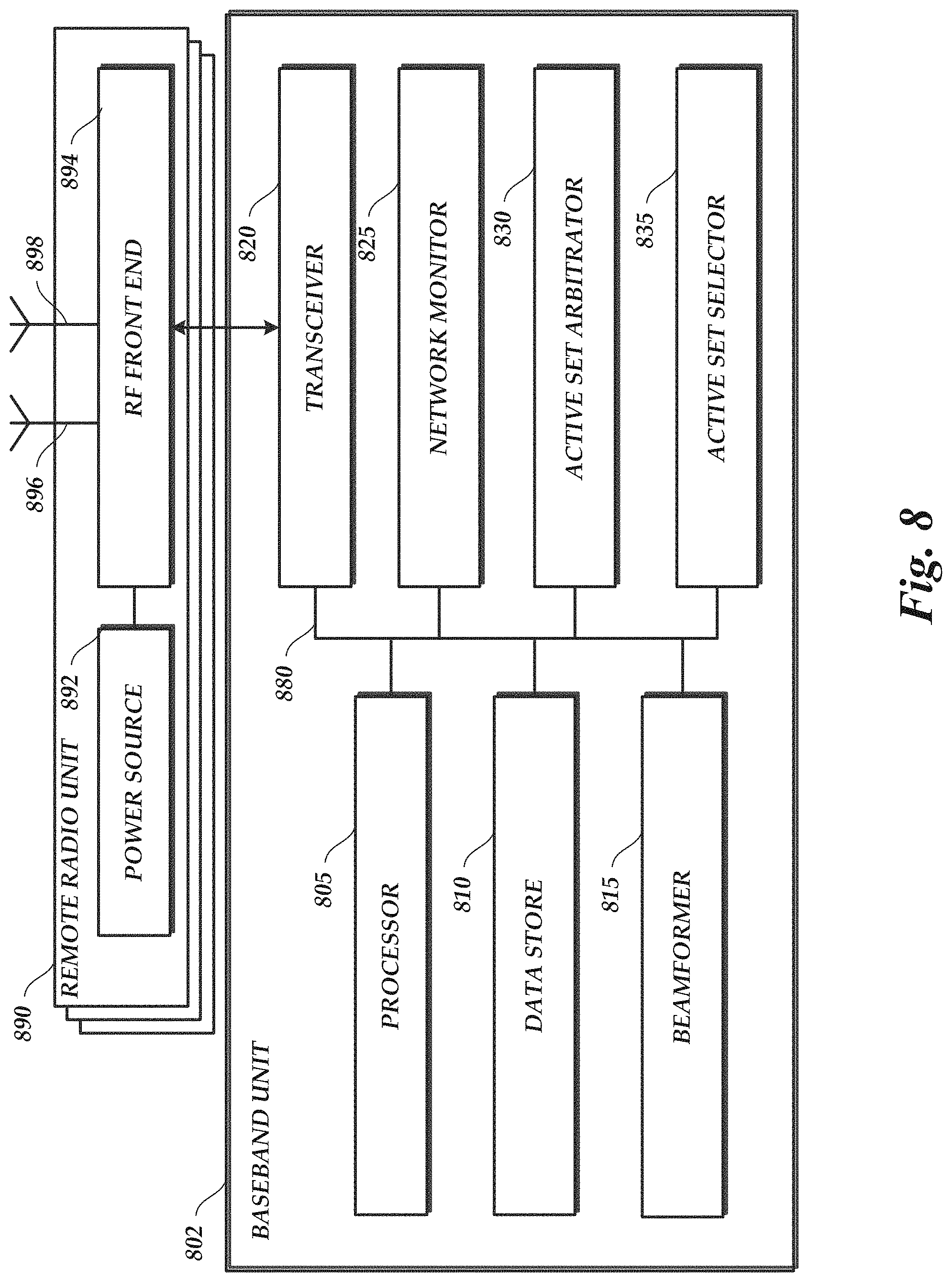 Patent US11777558 Figure 12 – Active set management for multiple-input multiple-output communications