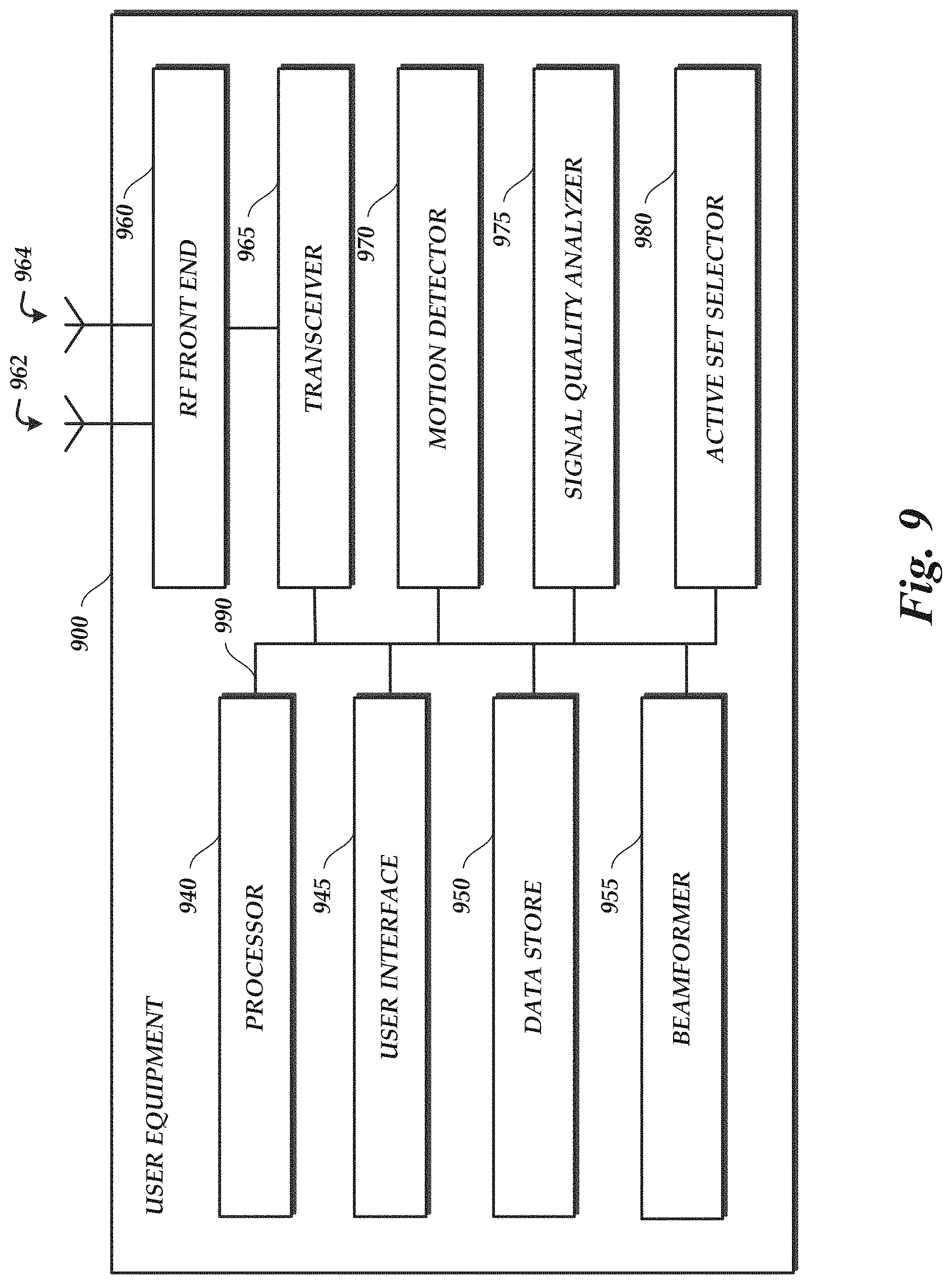 Patent US11777558 Figure 13 – Active set management for multiple-input multiple-output communications