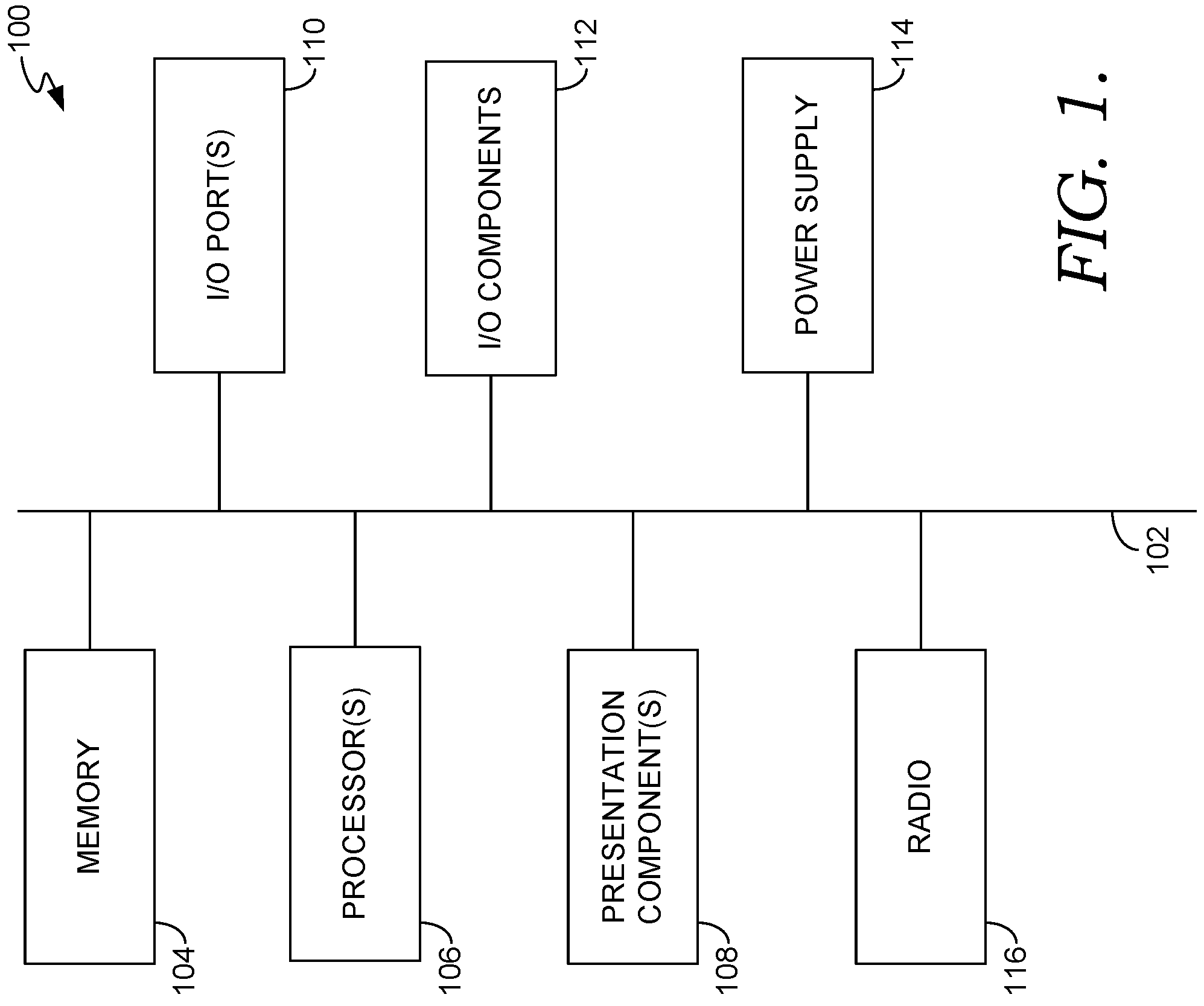 Patent US11777559 Figure 1 – Restricting uplink MIMO assignment based on fading in an mmWAVE system