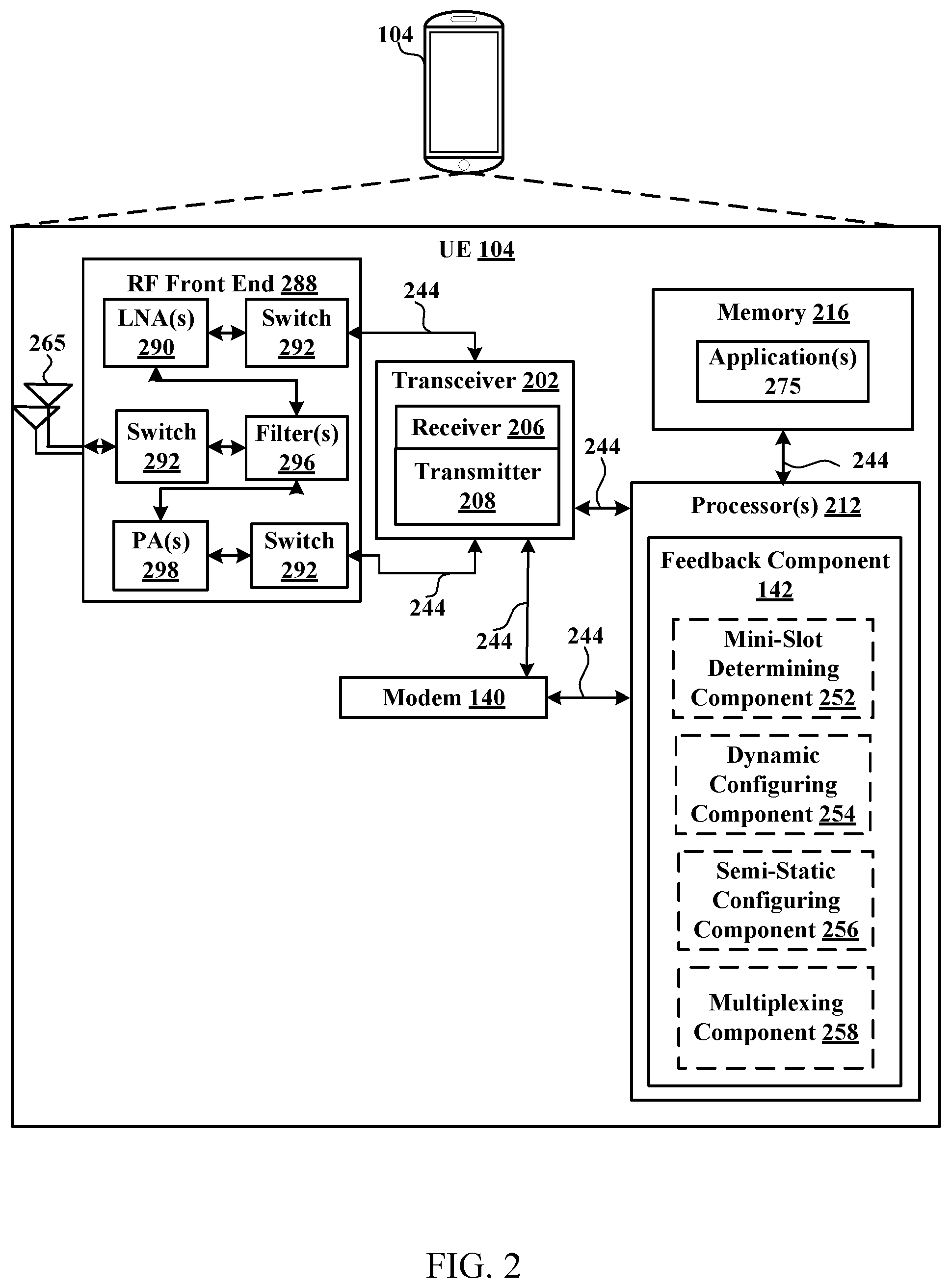 Patent US11777560 Figure 2 – Techniques for multiple feedback transmissions per slot in wireless communications