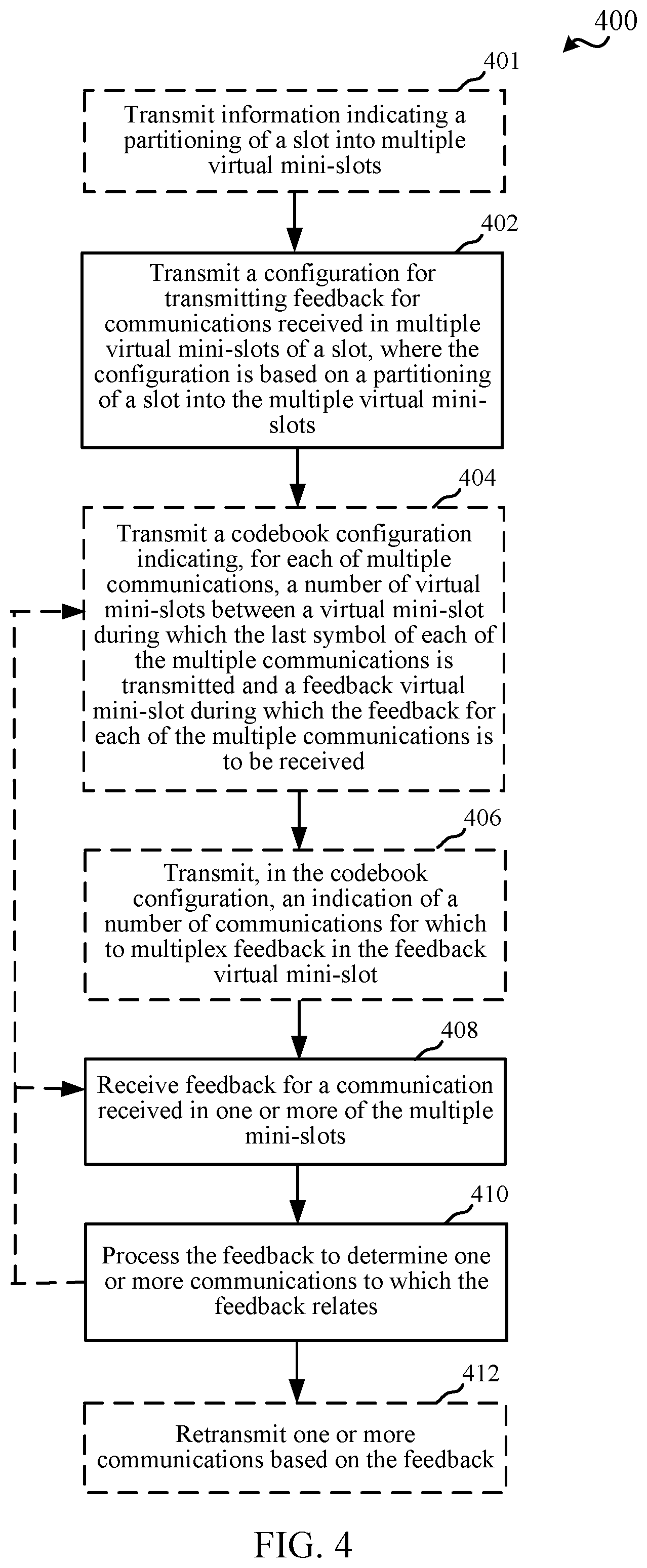 Patent US11777560 Figure 4 – Techniques for multiple feedback transmissions per slot in wireless communications