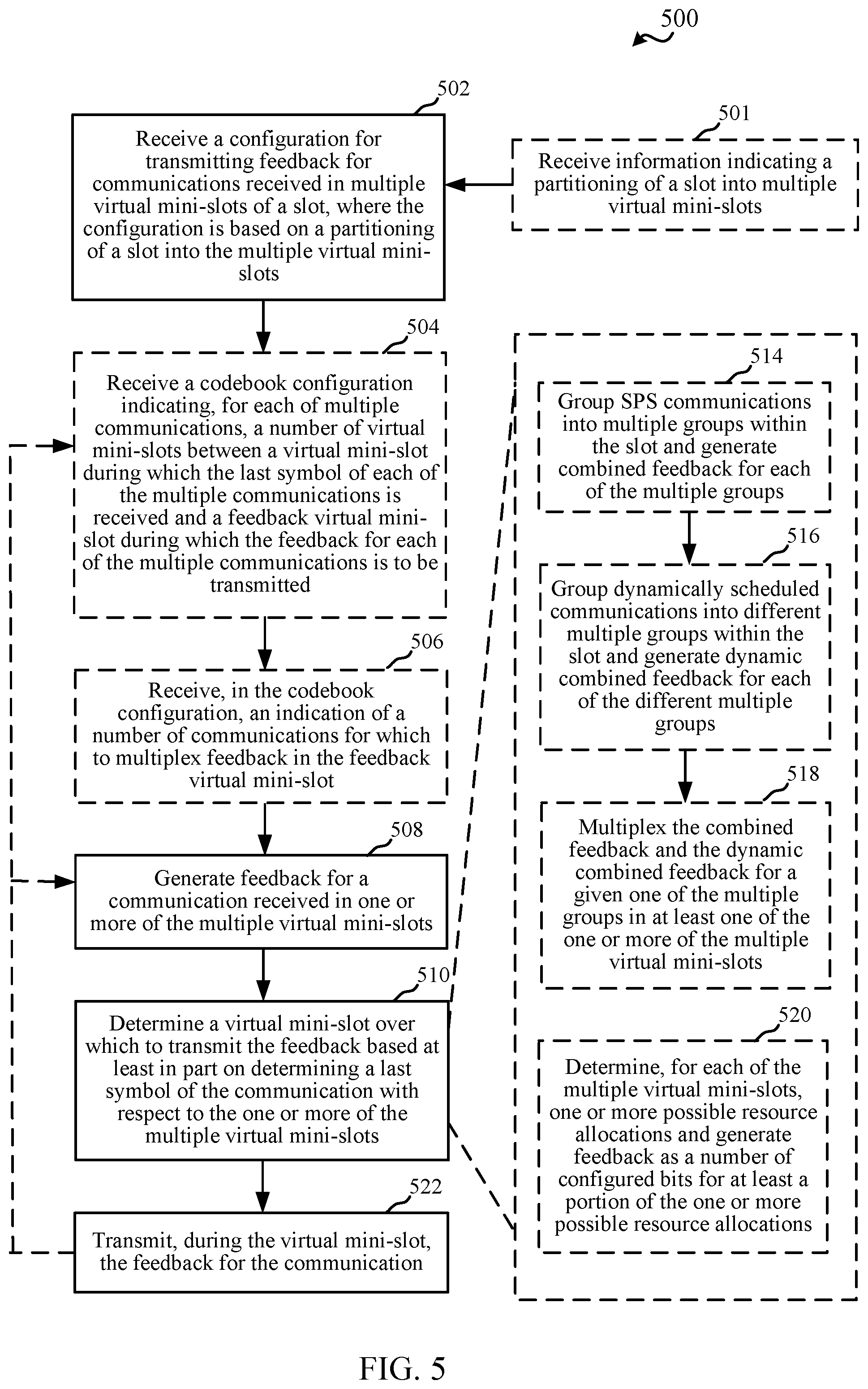 Patent US11777560 Figure 5 – Techniques for multiple feedback transmissions per slot in wireless communications