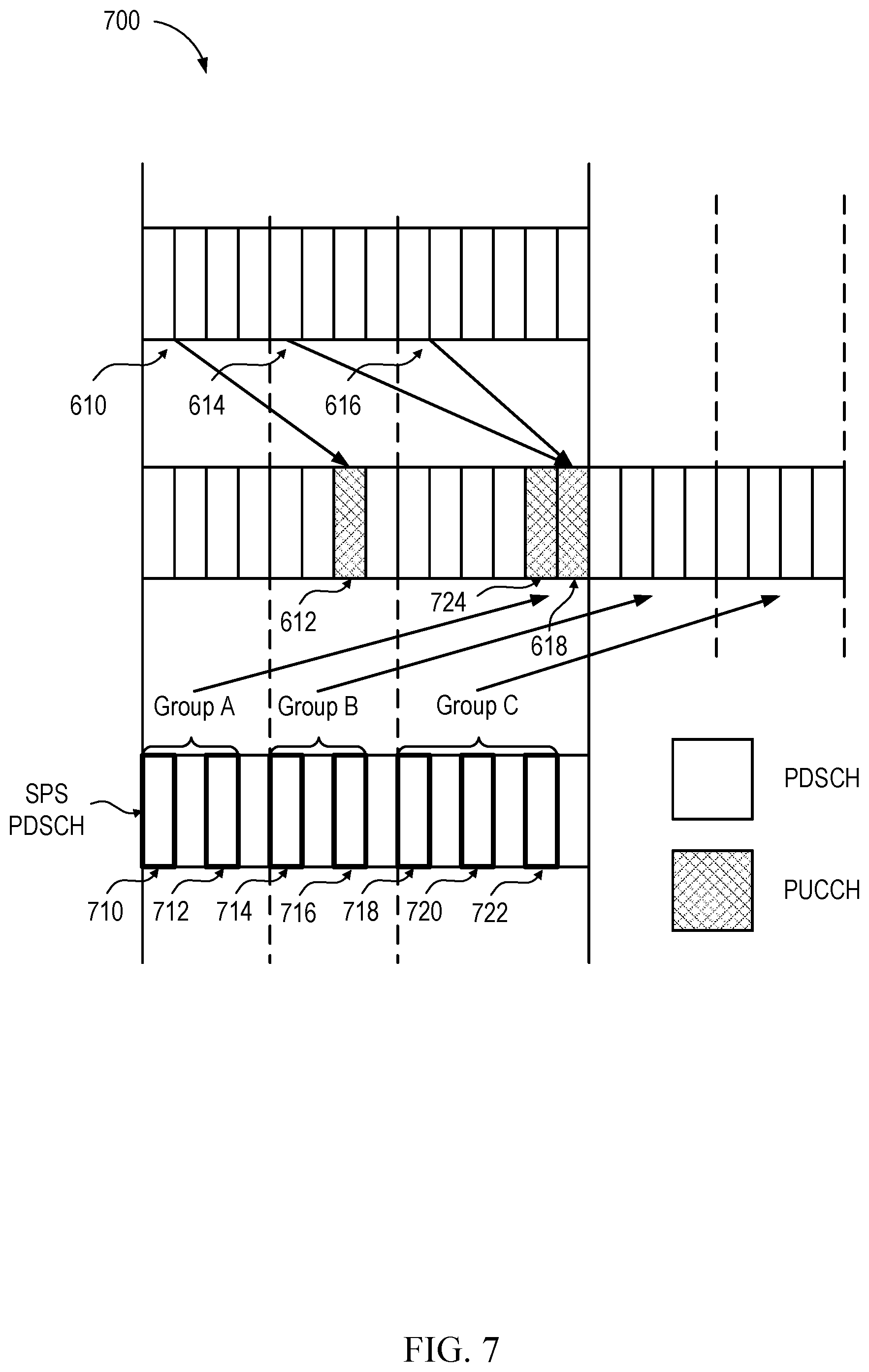 Patent US11777560 Figure 8 – Techniques for multiple feedback transmissions per slot in wireless communications