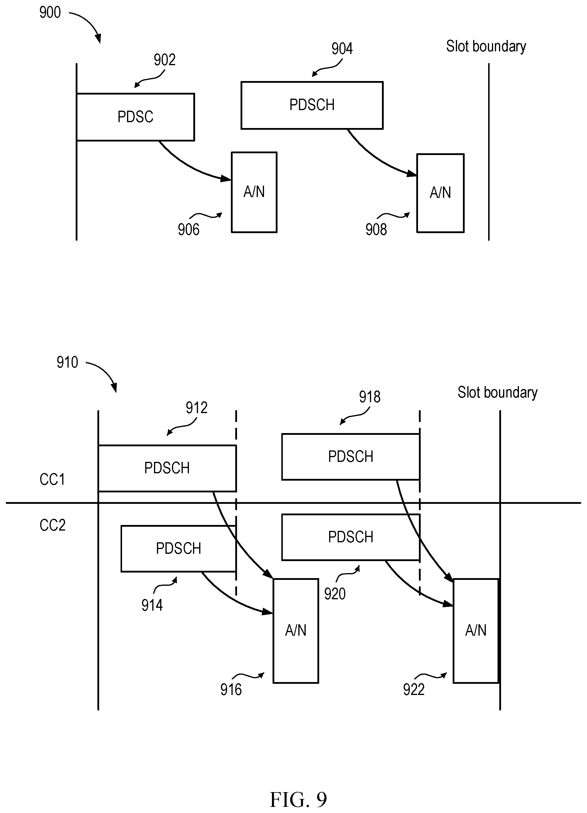 Patent US11777560 Figure 10 – Techniques for multiple feedback transmissions per slot in wireless communications