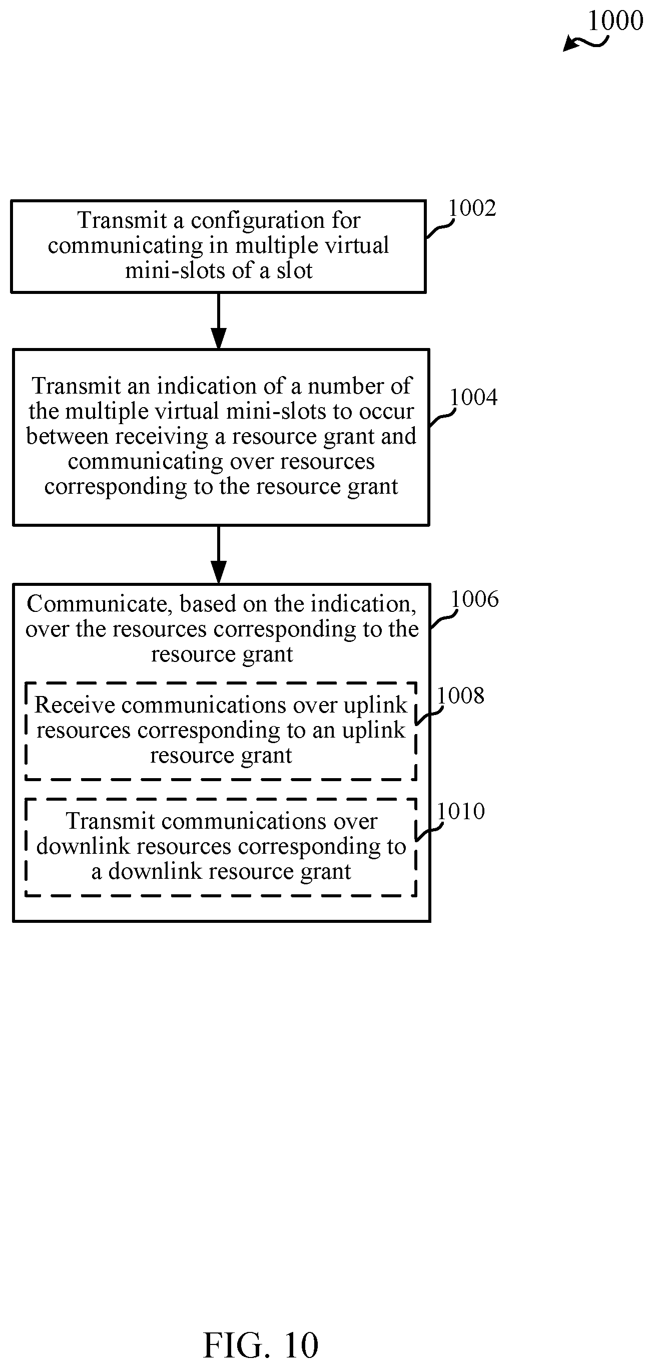 Patent US11777560 Figure 11 – Techniques for multiple feedback transmissions per slot in wireless communications