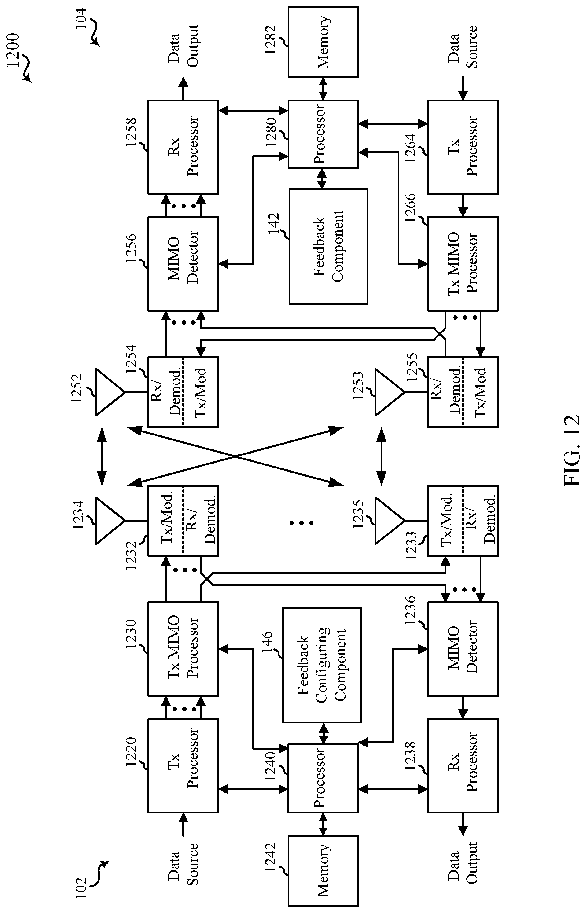 Patent US11777560 Figure 13 – Techniques for multiple feedback transmissions per slot in wireless communications