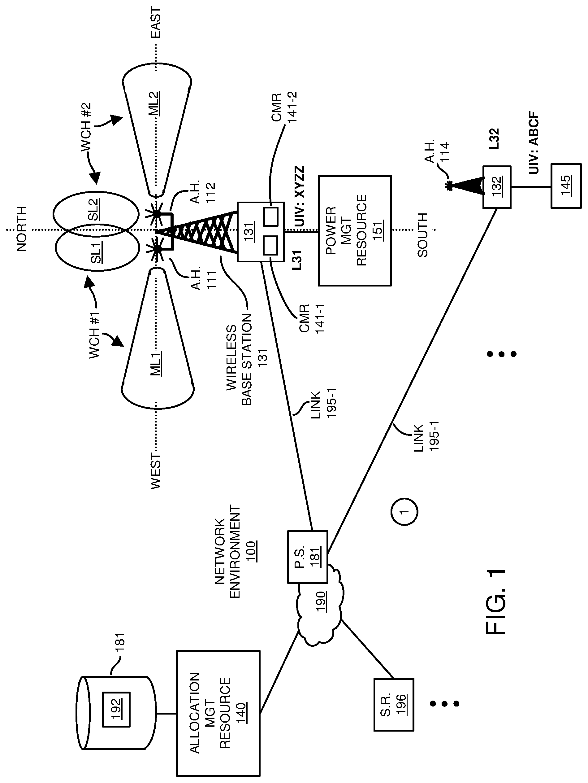 Patent US11777561 Figure 1 – Power budget control via beamforming in a wireless network
