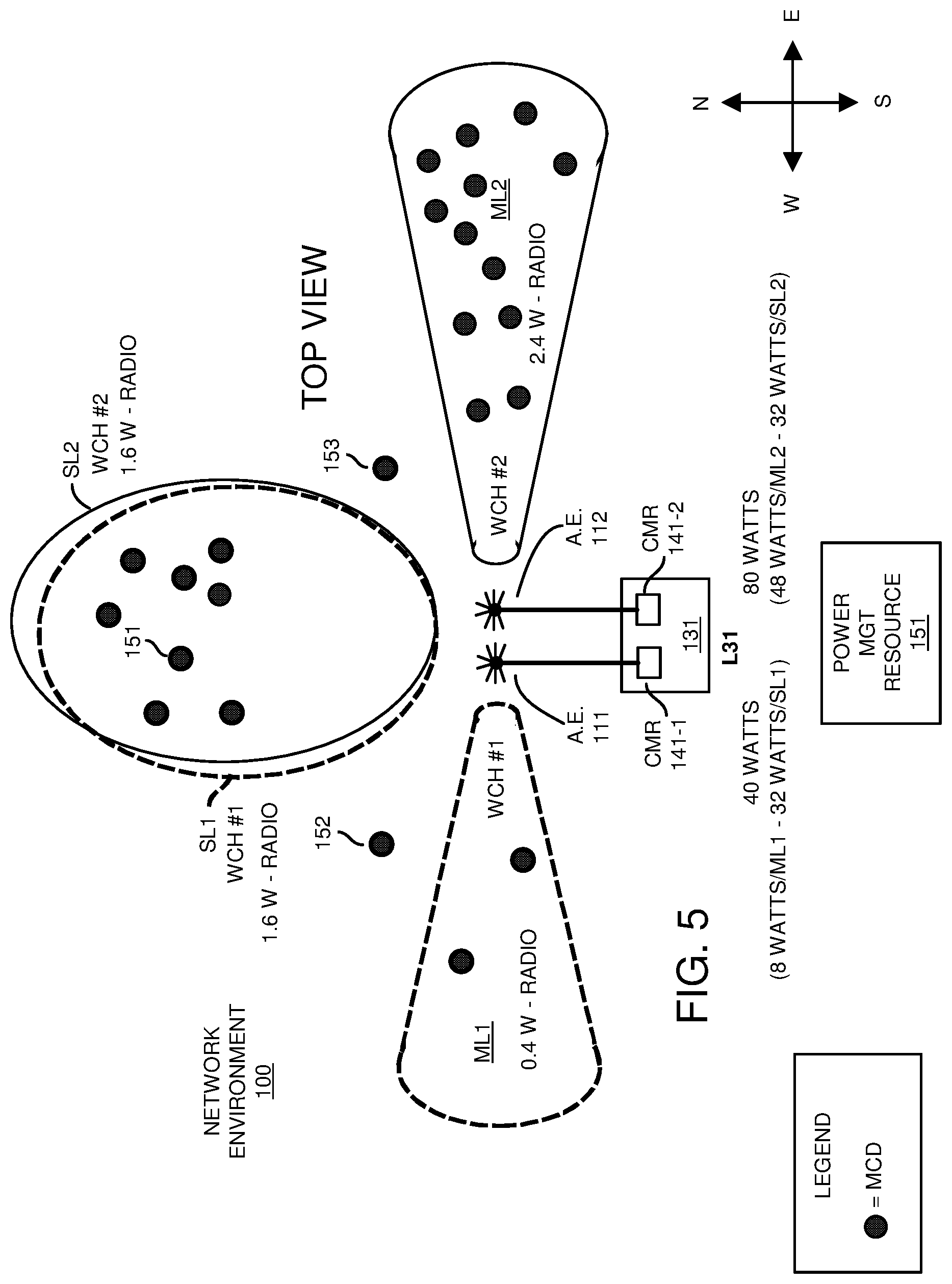 Patent US11777561 Figure 5 – Power budget control via beamforming in a wireless network