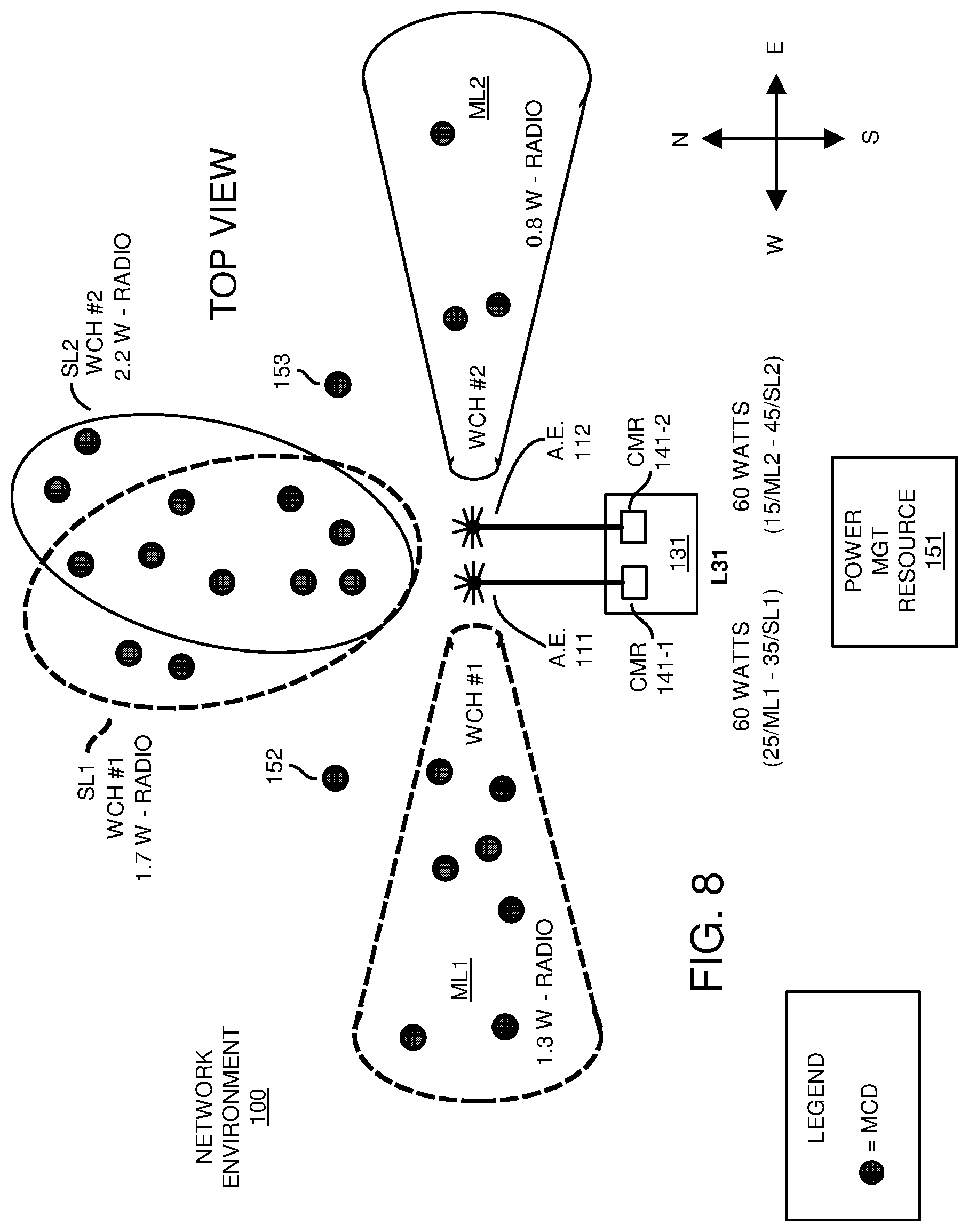 Patent US11777561 Figure 8 – Power budget control via beamforming in a wireless network