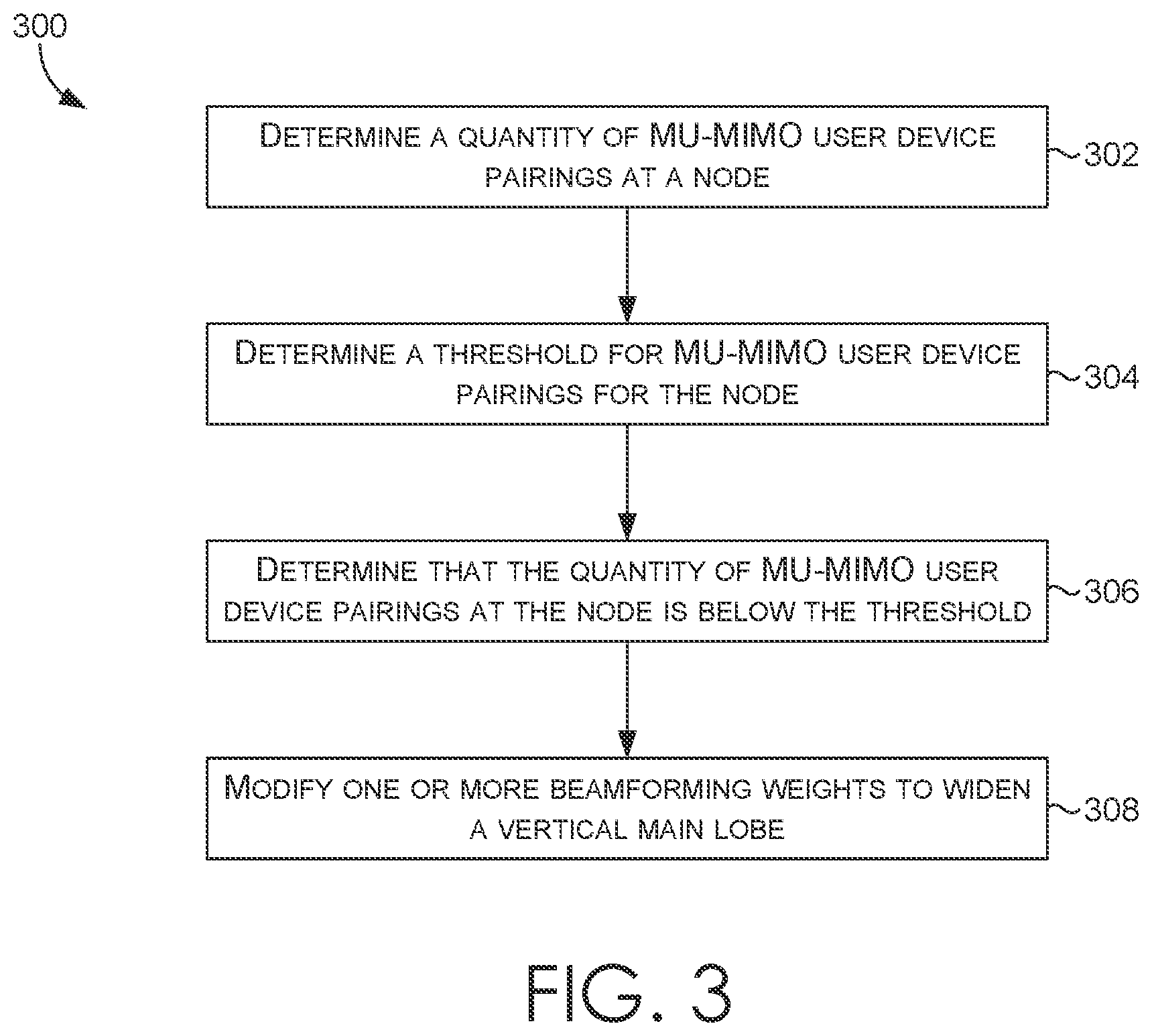 Patent US11777562 Figure 3 – Vertical beamwidth adjustment to increase MU-MIMO pairing efficiency