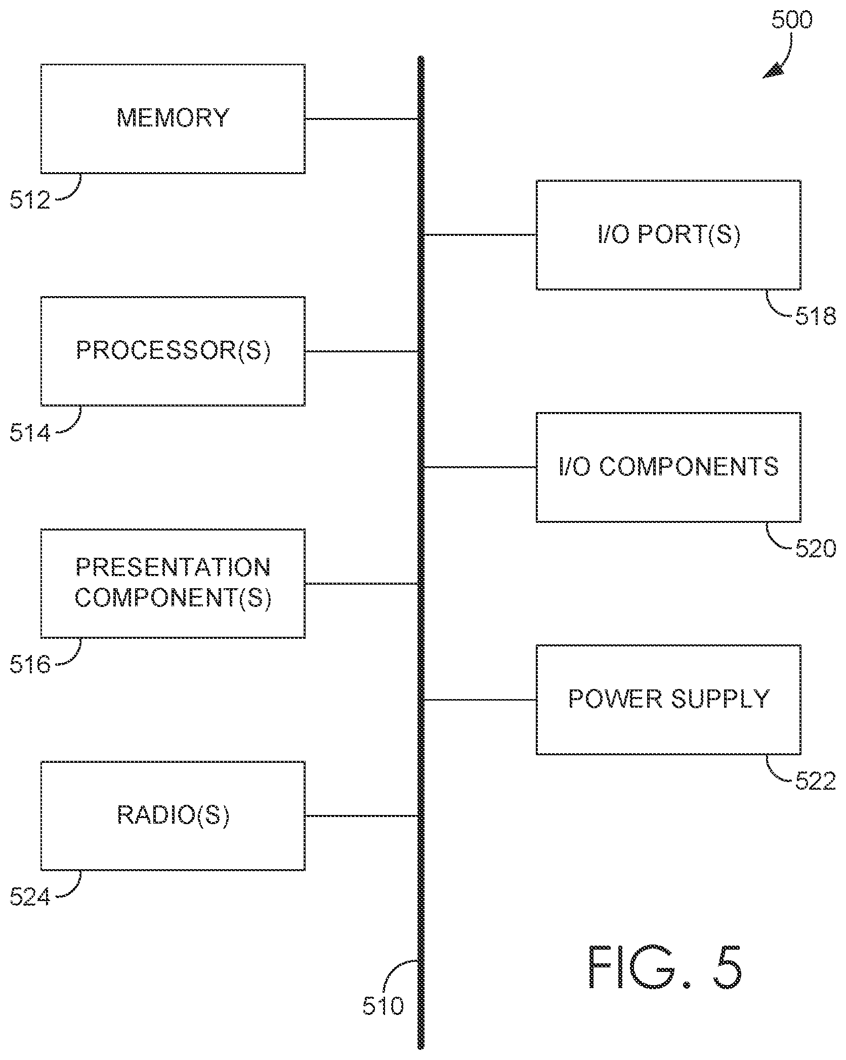 Patent US11777562 Figure 5 – Vertical beamwidth adjustment to increase MU-MIMO pairing efficiency
