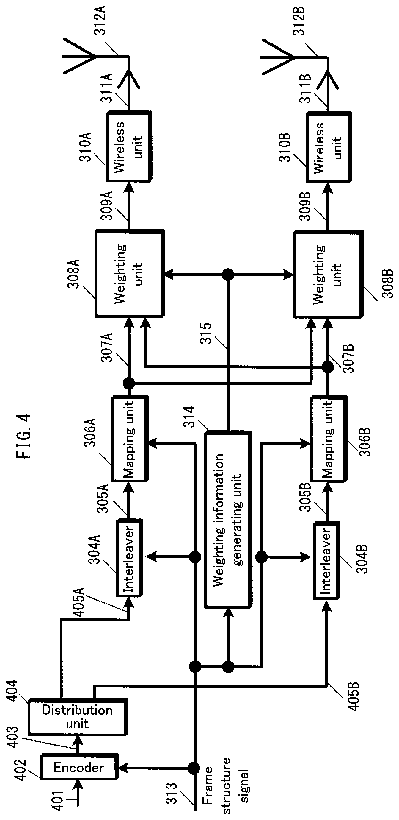 Patent US11777563 Figure 4 – Broadcast signal transmission method, broadcast signal transmission apparatus, broadcast signal reception method, and broadcast signal reception apparatus