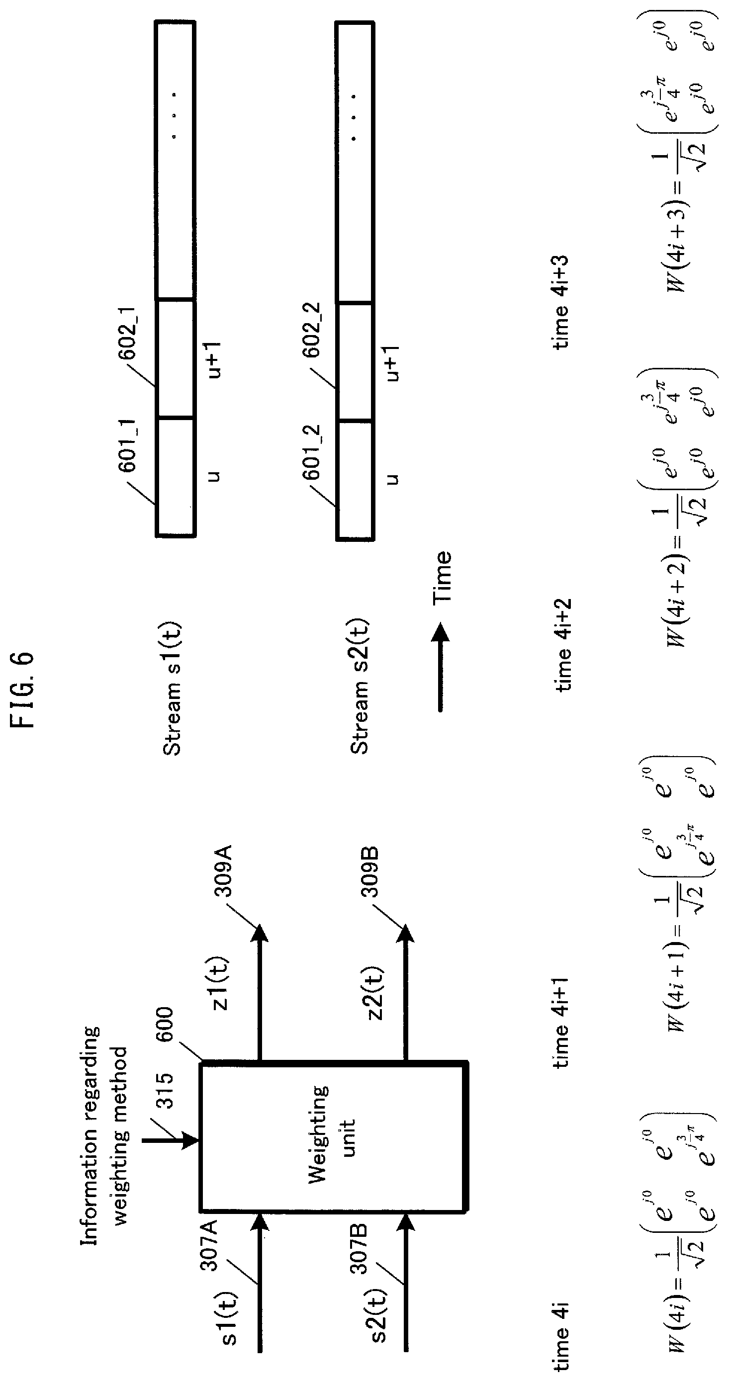 Patent US11777563 Figure 6 – Broadcast signal transmission method, broadcast signal transmission apparatus, broadcast signal reception method, and broadcast signal reception apparatus