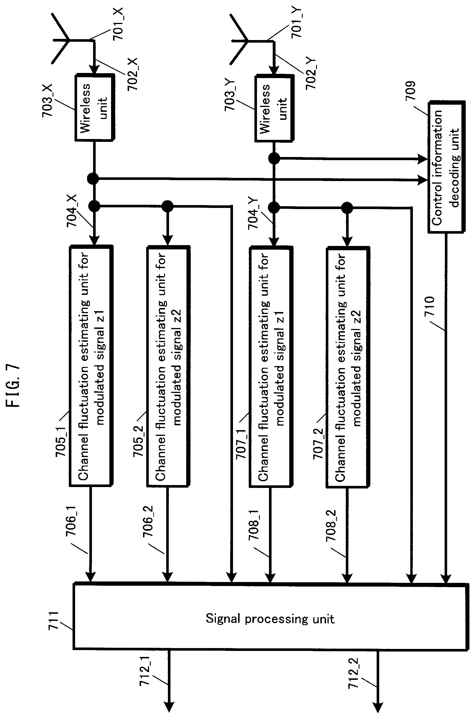 Patent US11777563 Figure 7 – Broadcast signal transmission method, broadcast signal transmission apparatus, broadcast signal reception method, and broadcast signal reception apparatus