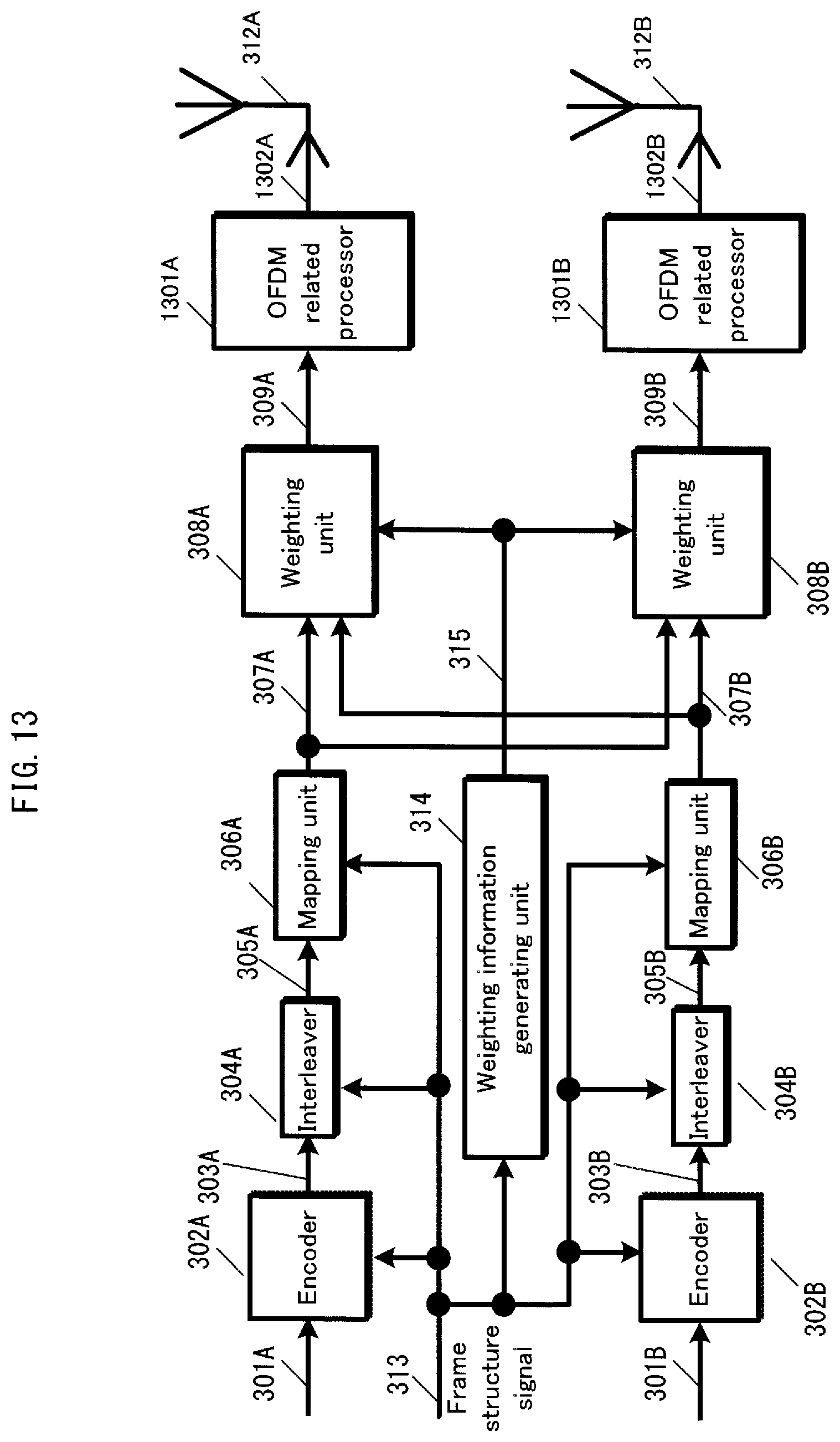 Patent US11777563 Figure 13 – Broadcast signal transmission method, broadcast signal transmission apparatus, broadcast signal reception method, and broadcast signal reception apparatus