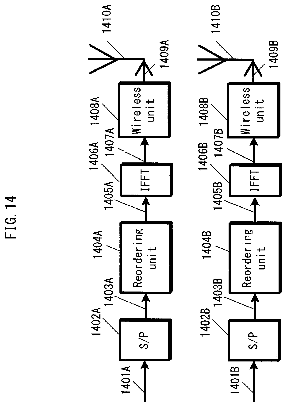 Patent US11777563 Figure 14 – Broadcast signal transmission method, broadcast signal transmission apparatus, broadcast signal reception method, and broadcast signal reception apparatus
