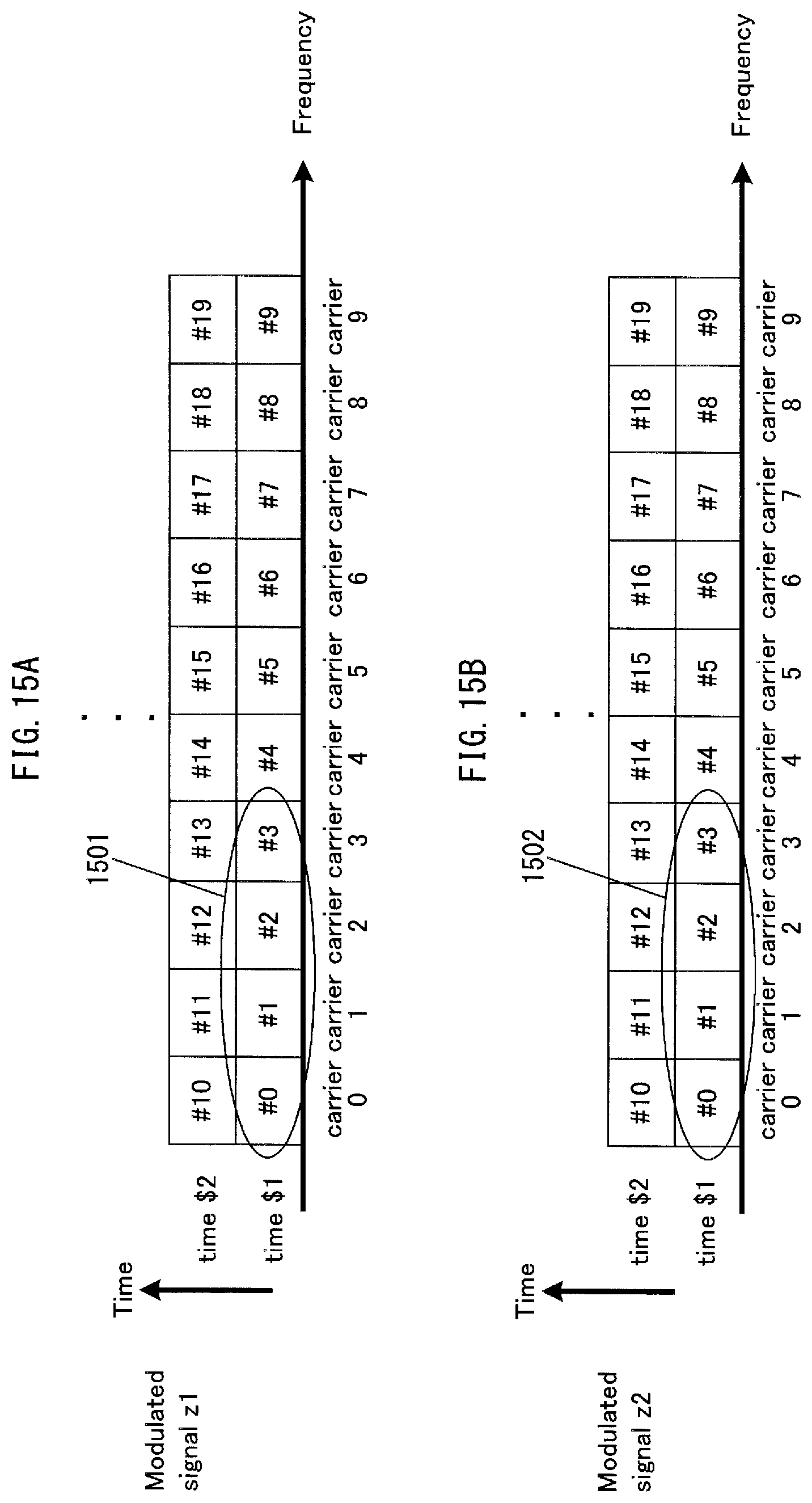 Patent US11777563 Figure 15 – Broadcast signal transmission method, broadcast signal transmission apparatus, broadcast signal reception method, and broadcast signal reception apparatus