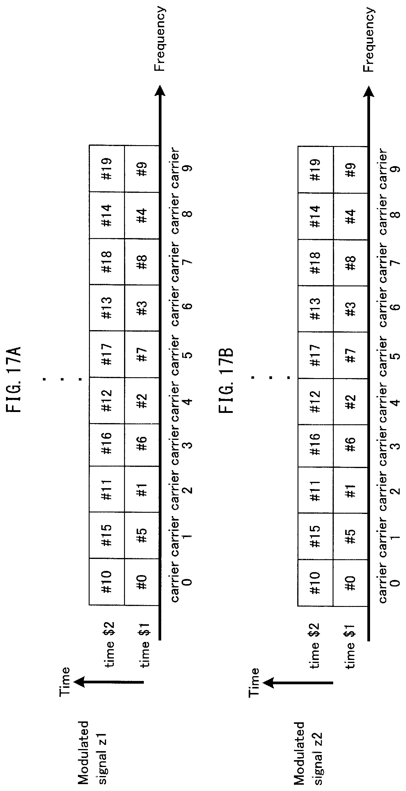 Patent US11777563 Figure 17 – Broadcast signal transmission method, broadcast signal transmission apparatus, broadcast signal reception method, and broadcast signal reception apparatus