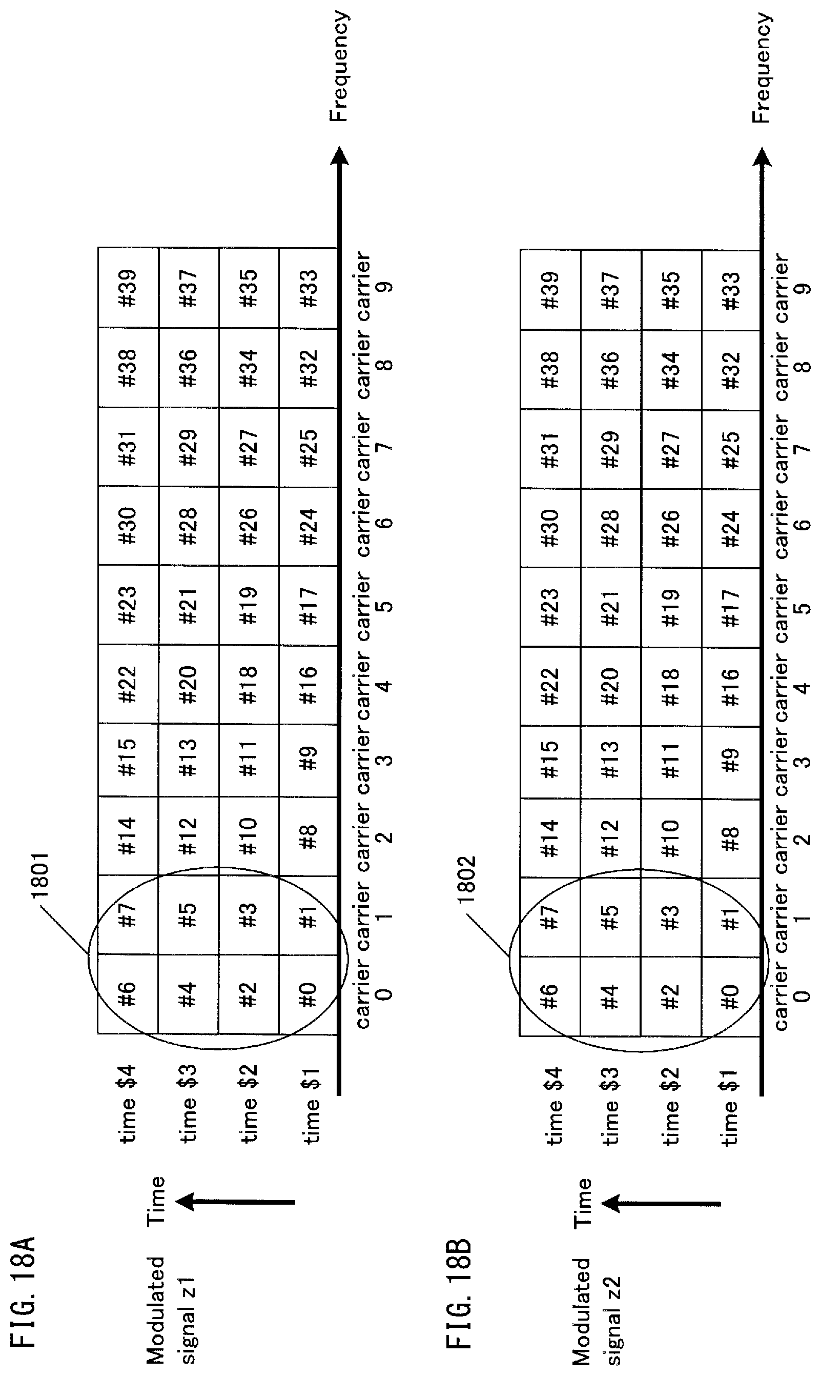 Patent US11777563 Figure 18 – Broadcast signal transmission method, broadcast signal transmission apparatus, broadcast signal reception method, and broadcast signal reception apparatus