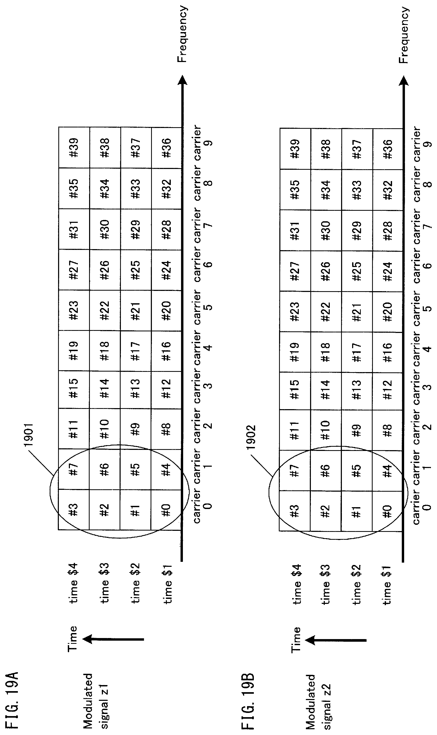 Patent US11777563 Figure 19 – Broadcast signal transmission method, broadcast signal transmission apparatus, broadcast signal reception method, and broadcast signal reception apparatus