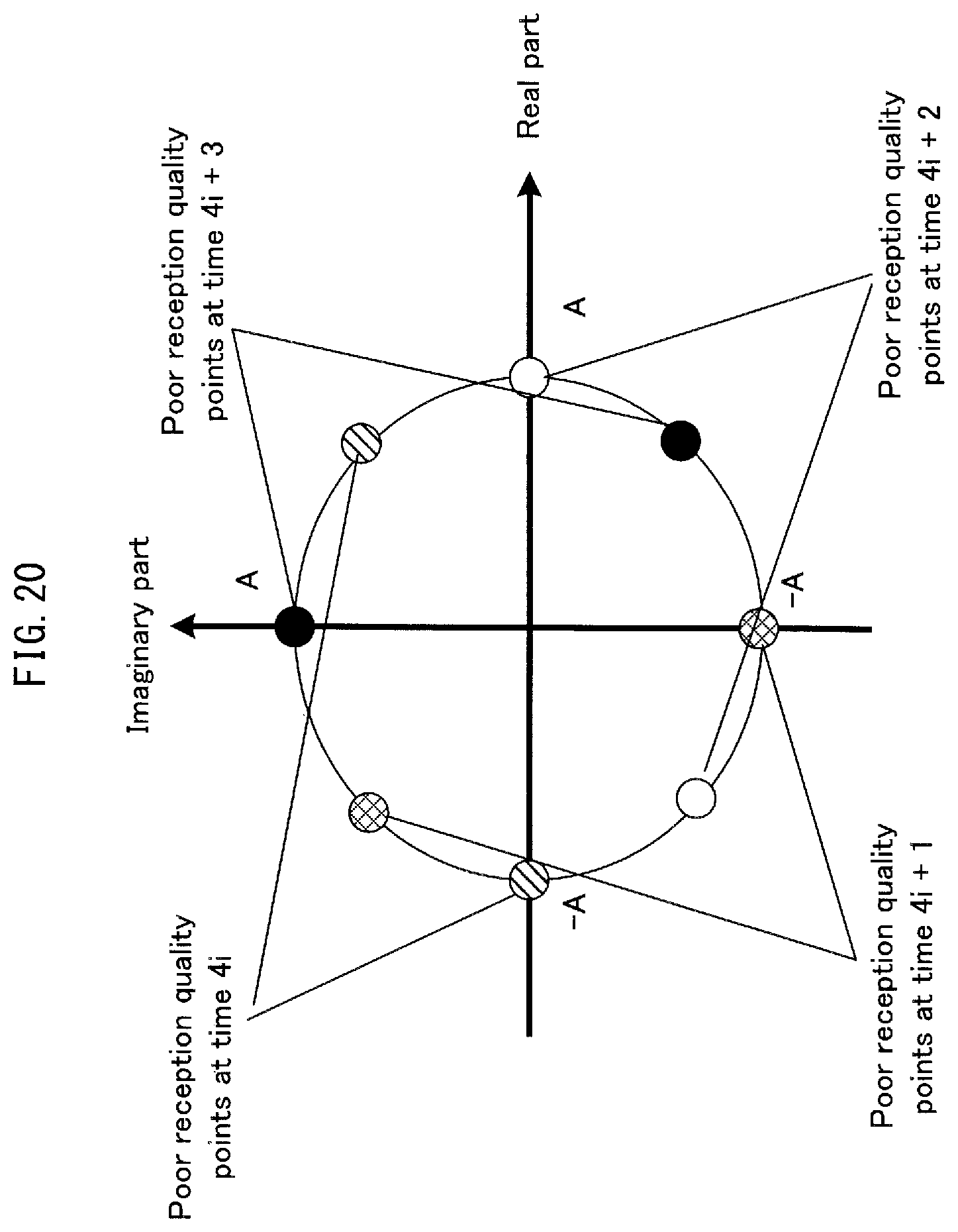 Patent US11777563 Figure 20 – Broadcast signal transmission method, broadcast signal transmission apparatus, broadcast signal reception method, and broadcast signal reception apparatus