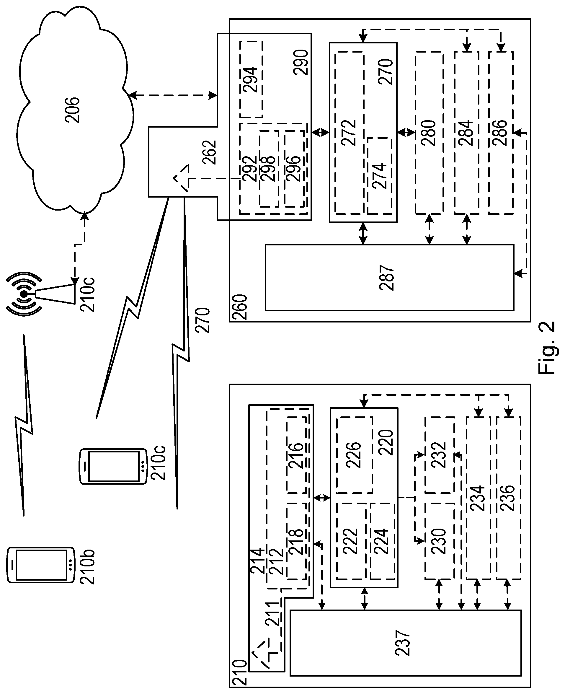 Patent US11777564 Figure 2 – Methods, apparatus and machine-readable medium relating to adjustment of beam gain in wireless communication