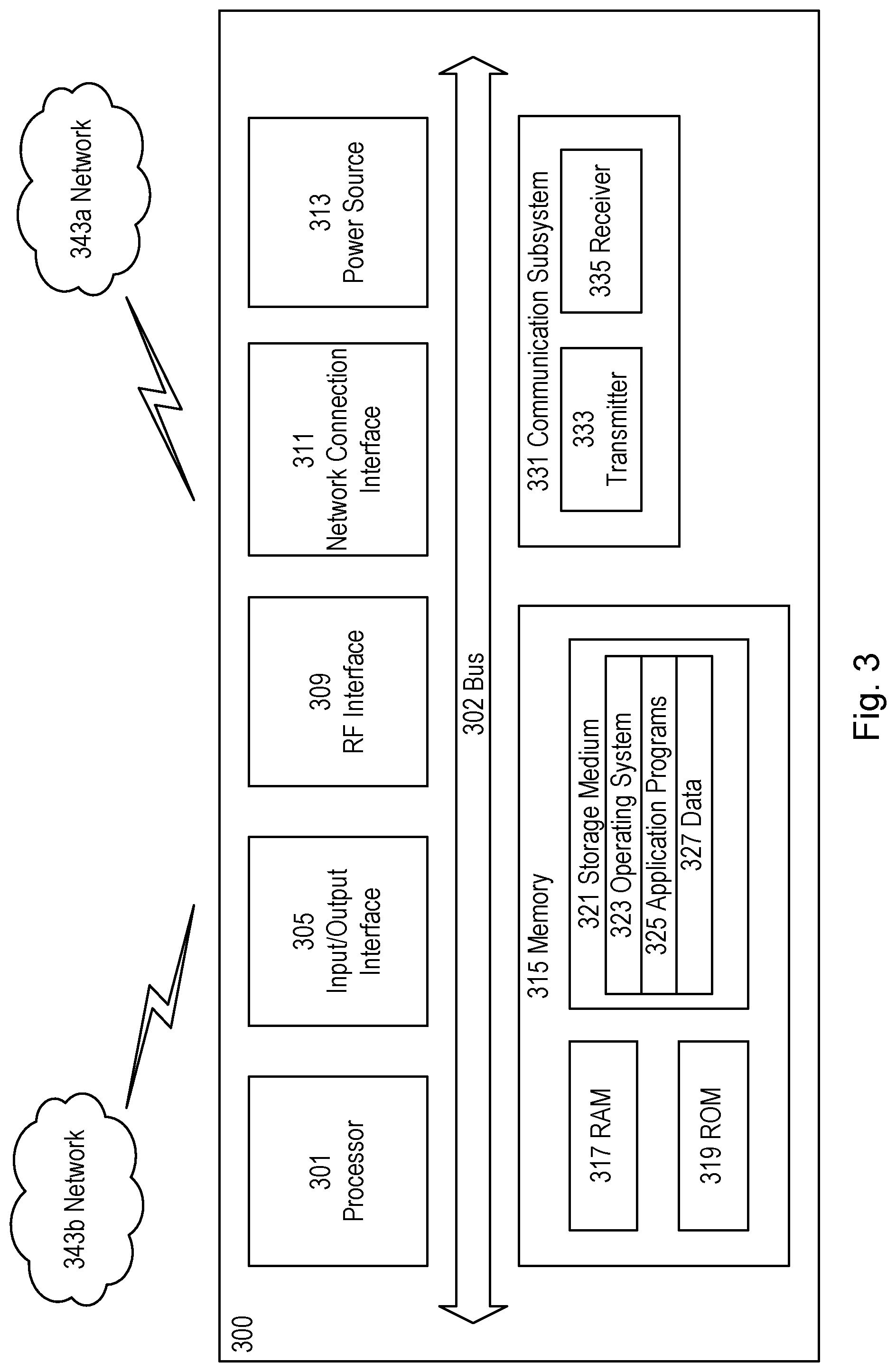 Patent US11777564 Figure 3 – Methods, apparatus and machine-readable medium relating to adjustment of beam gain in wireless communication