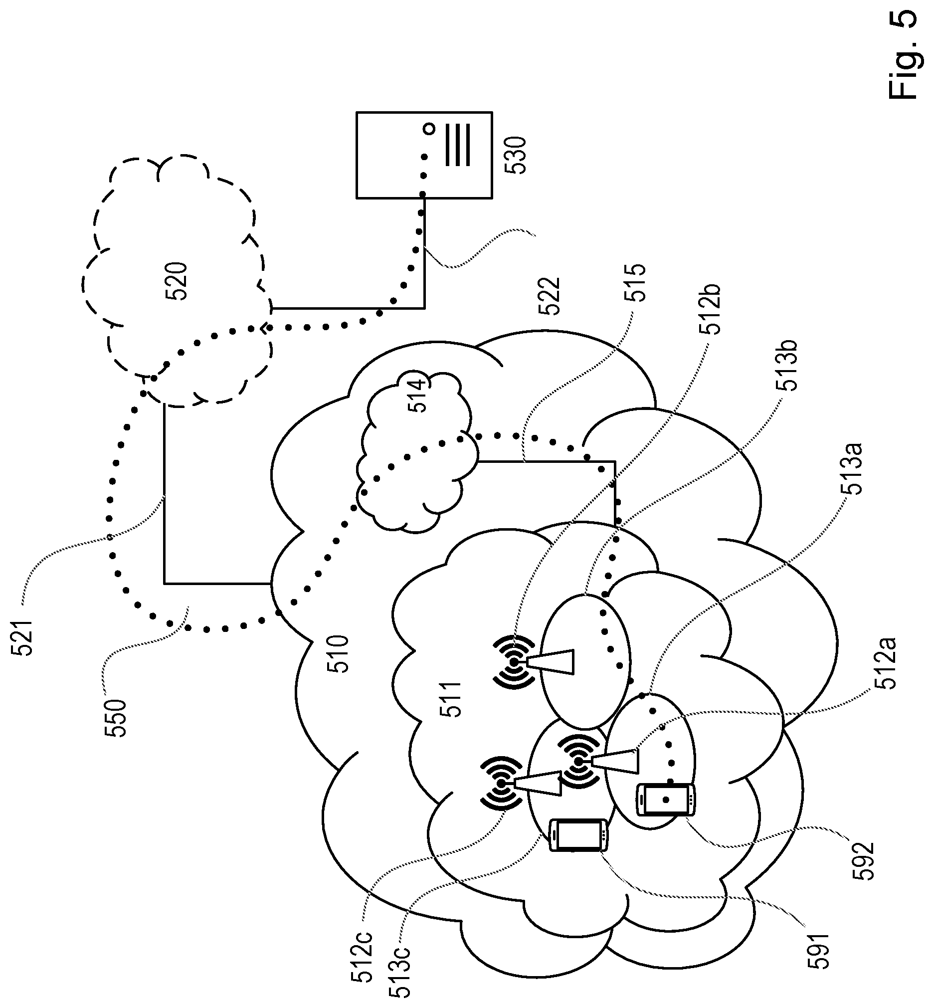 Patent US11777564 Figure 5 – Methods, apparatus and machine-readable medium relating to adjustment of beam gain in wireless communication
