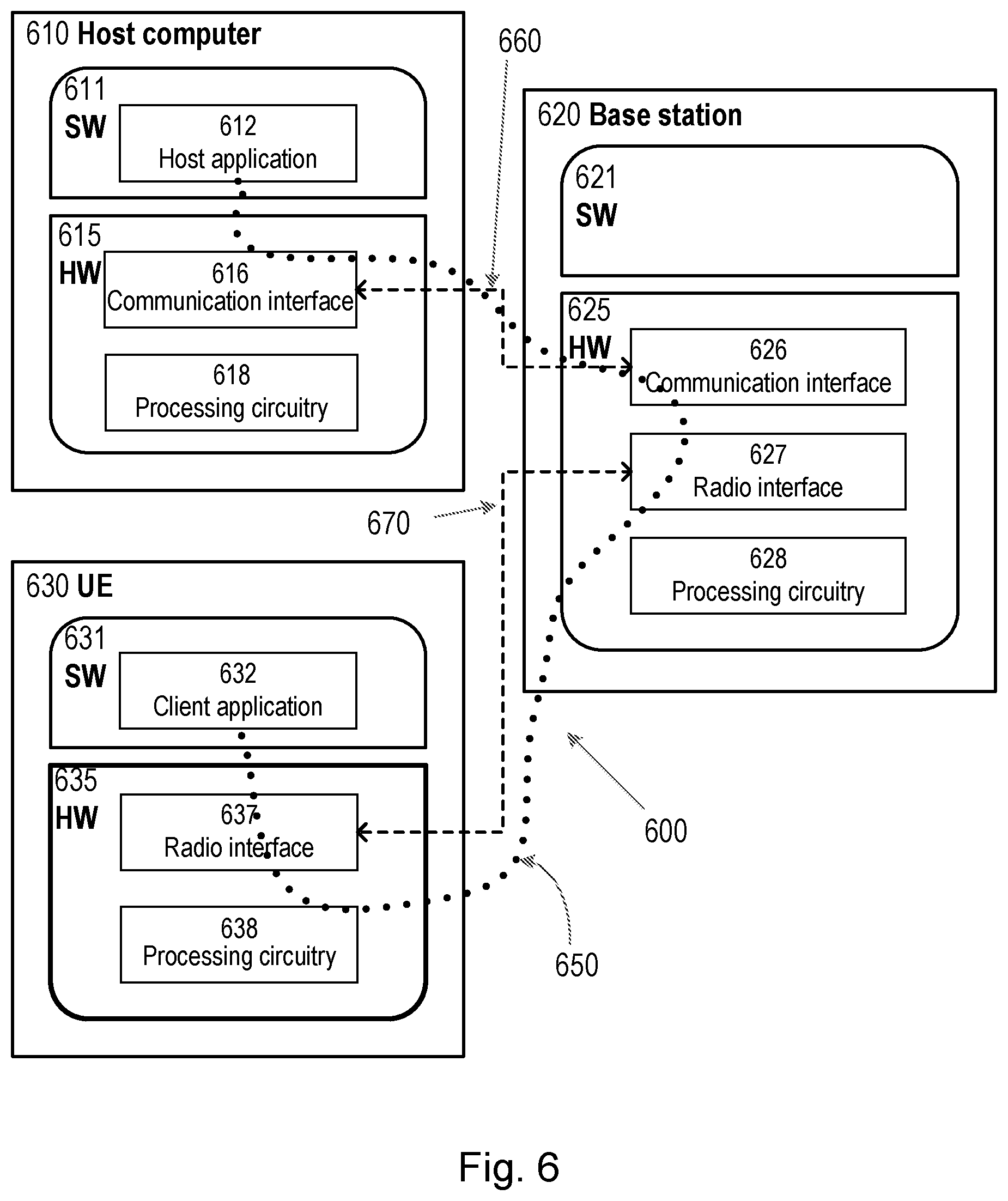 Patent US11777564 Figure 6 – Methods, apparatus and machine-readable medium relating to adjustment of beam gain in wireless communication