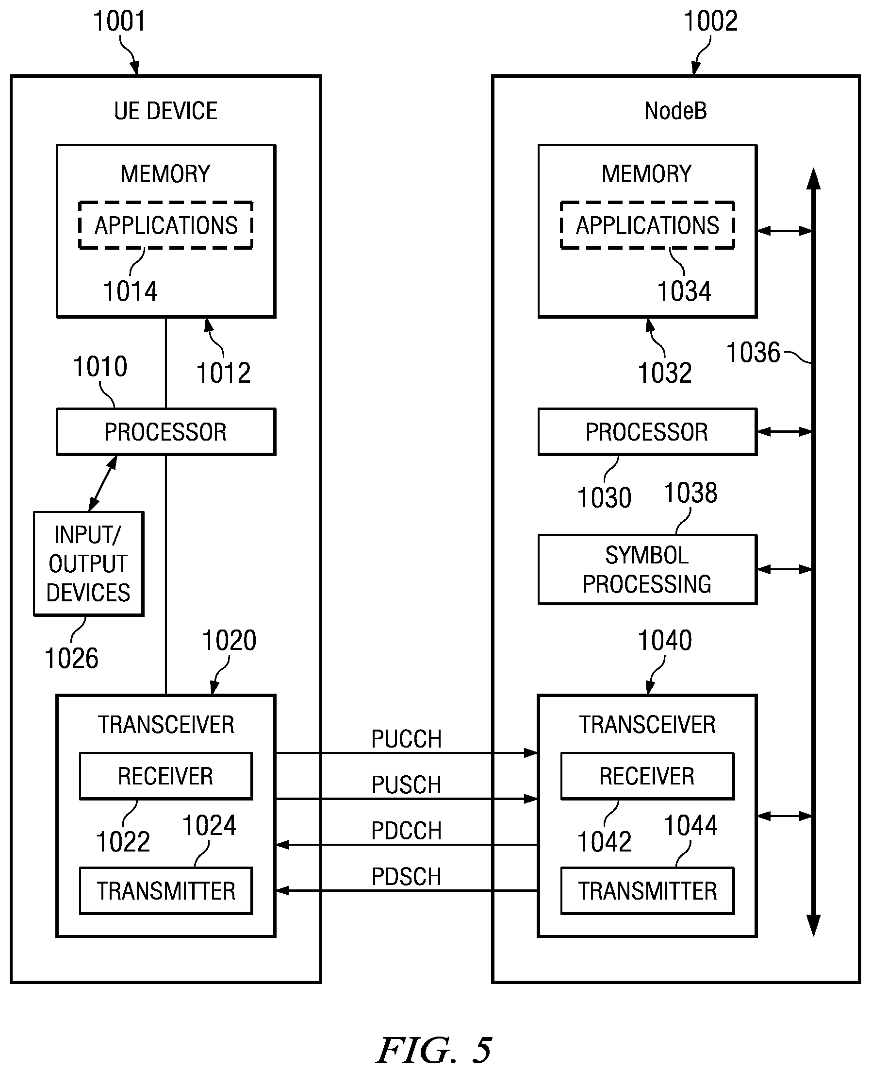Patent US11777565 Figure 3 – Downlink multiple input multiple output enhancements for single-cell with remote radio heads