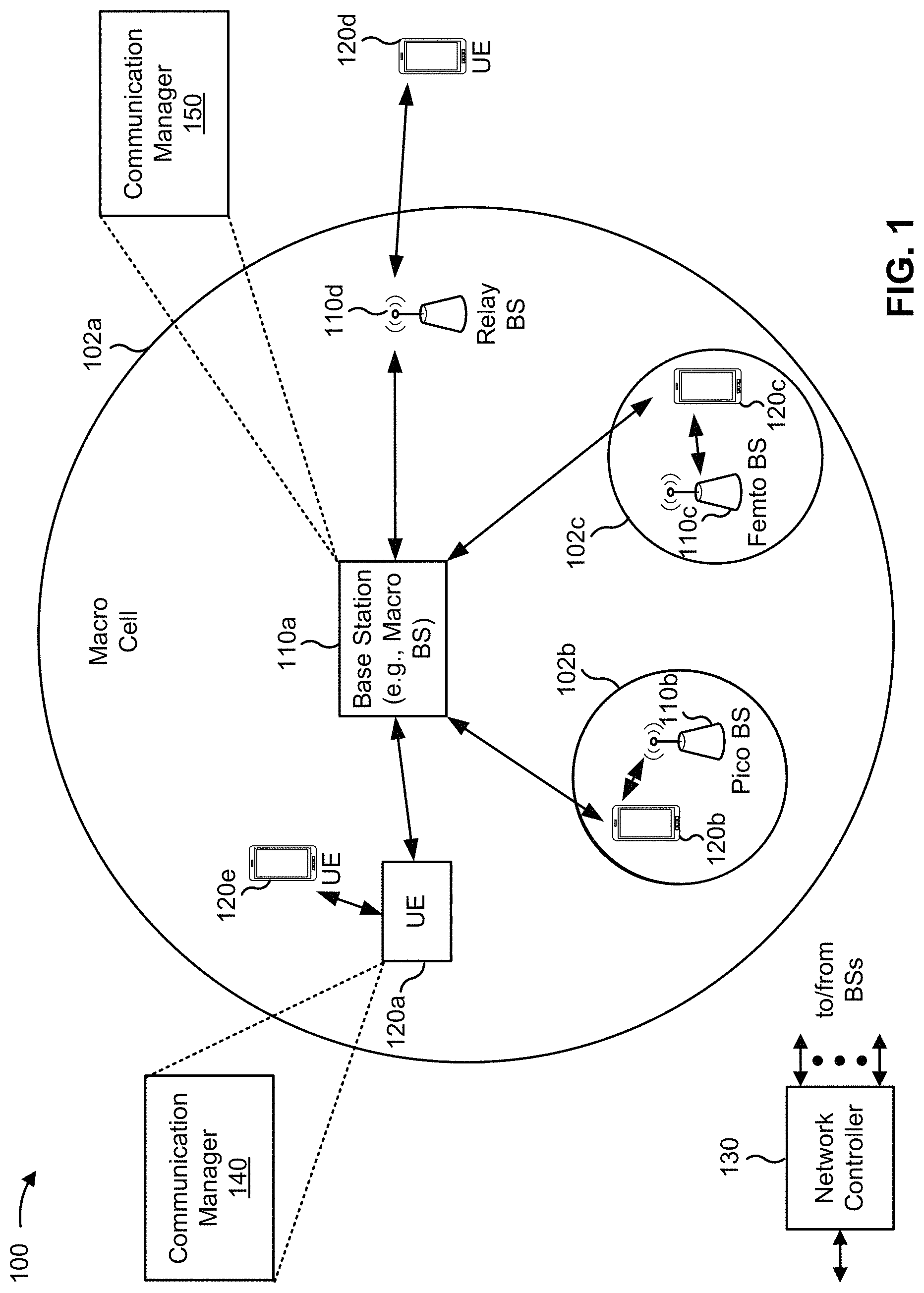 Patent US11777566 Figure 1 – Orthogonal time frequency space precoding of sounding reference signals