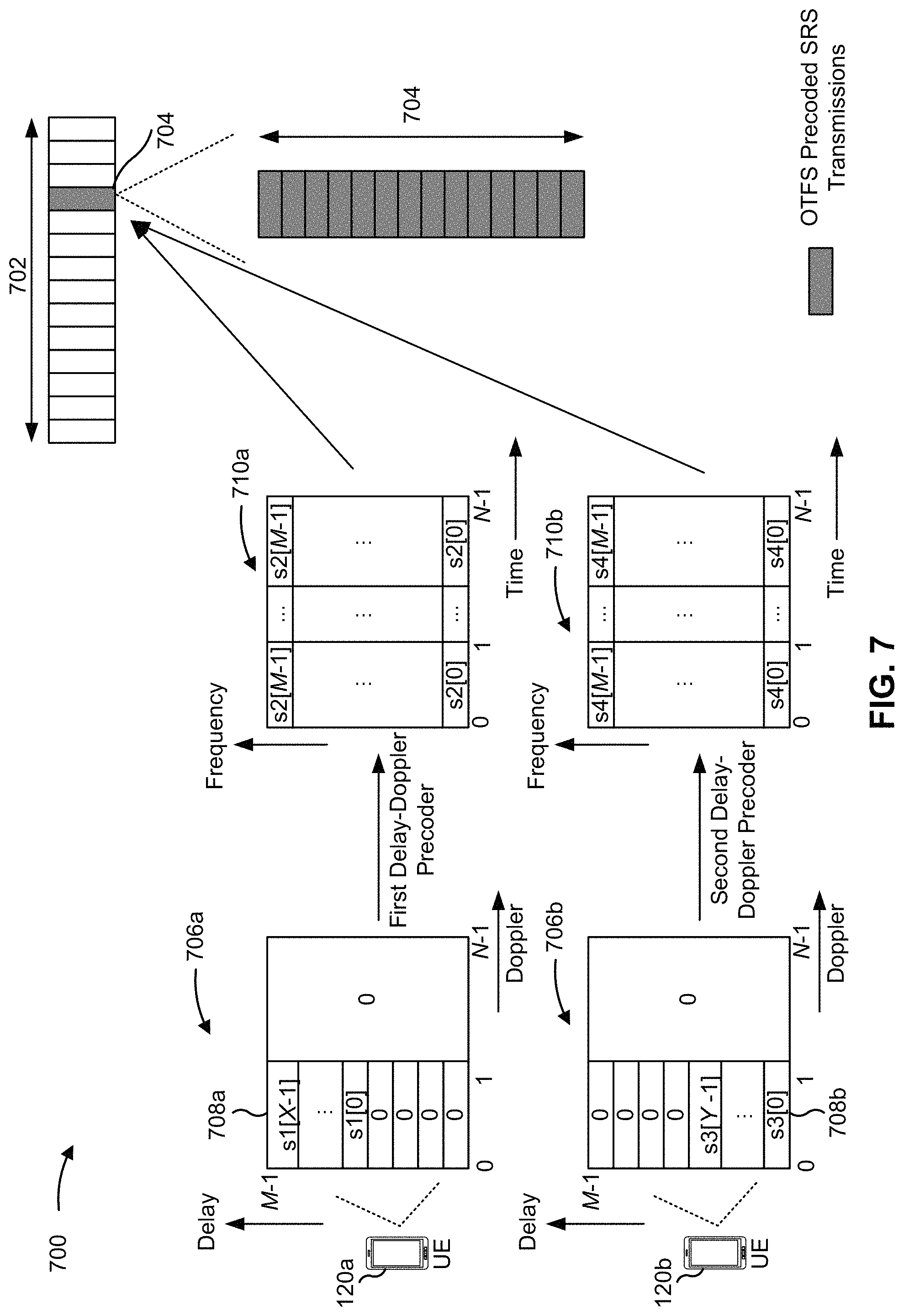 Patent US11777566 Figure 8 – Orthogonal time frequency space precoding of sounding reference signals
