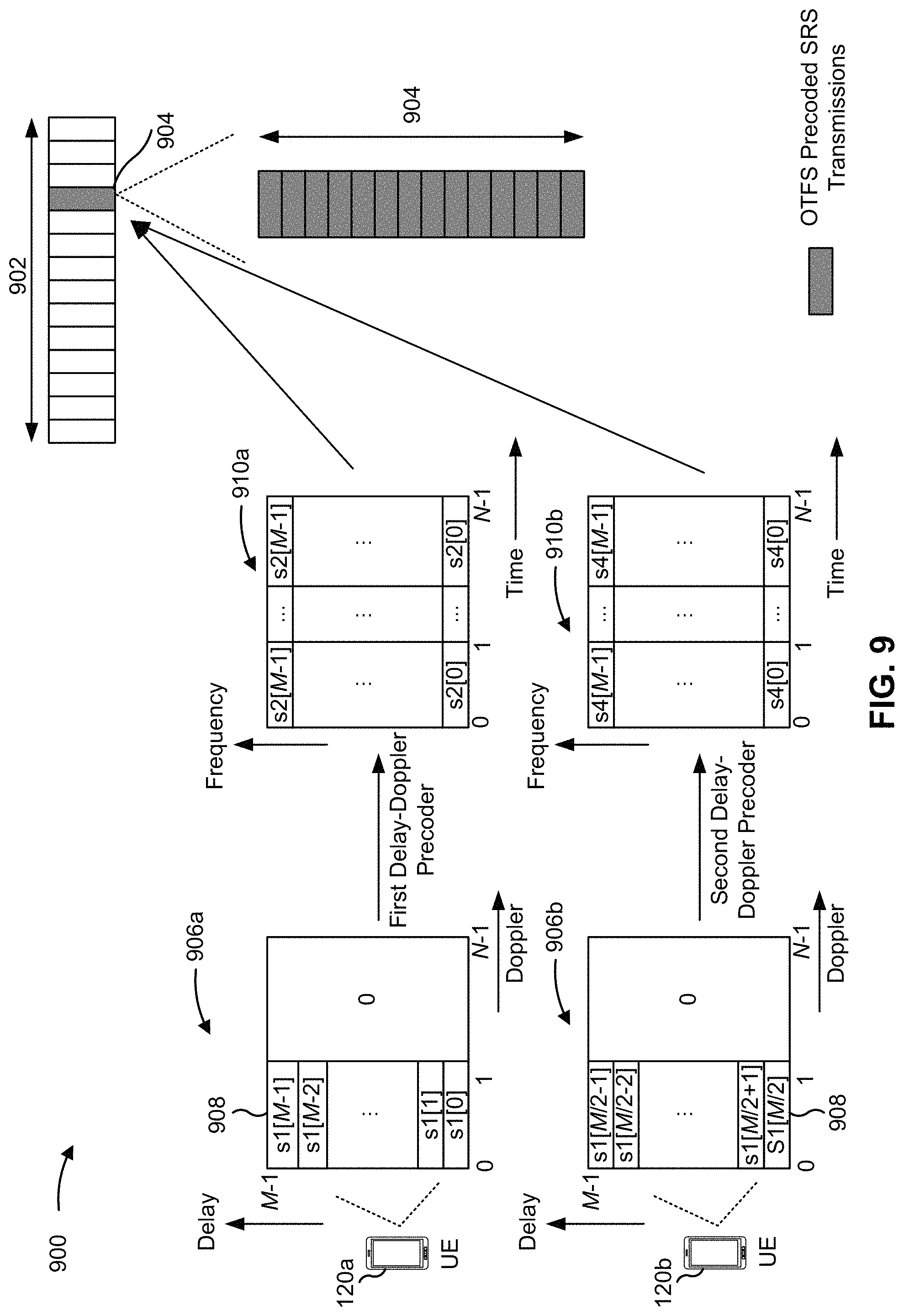 Patent US11777566 Figure 10 – Orthogonal time frequency space precoding of sounding reference signals