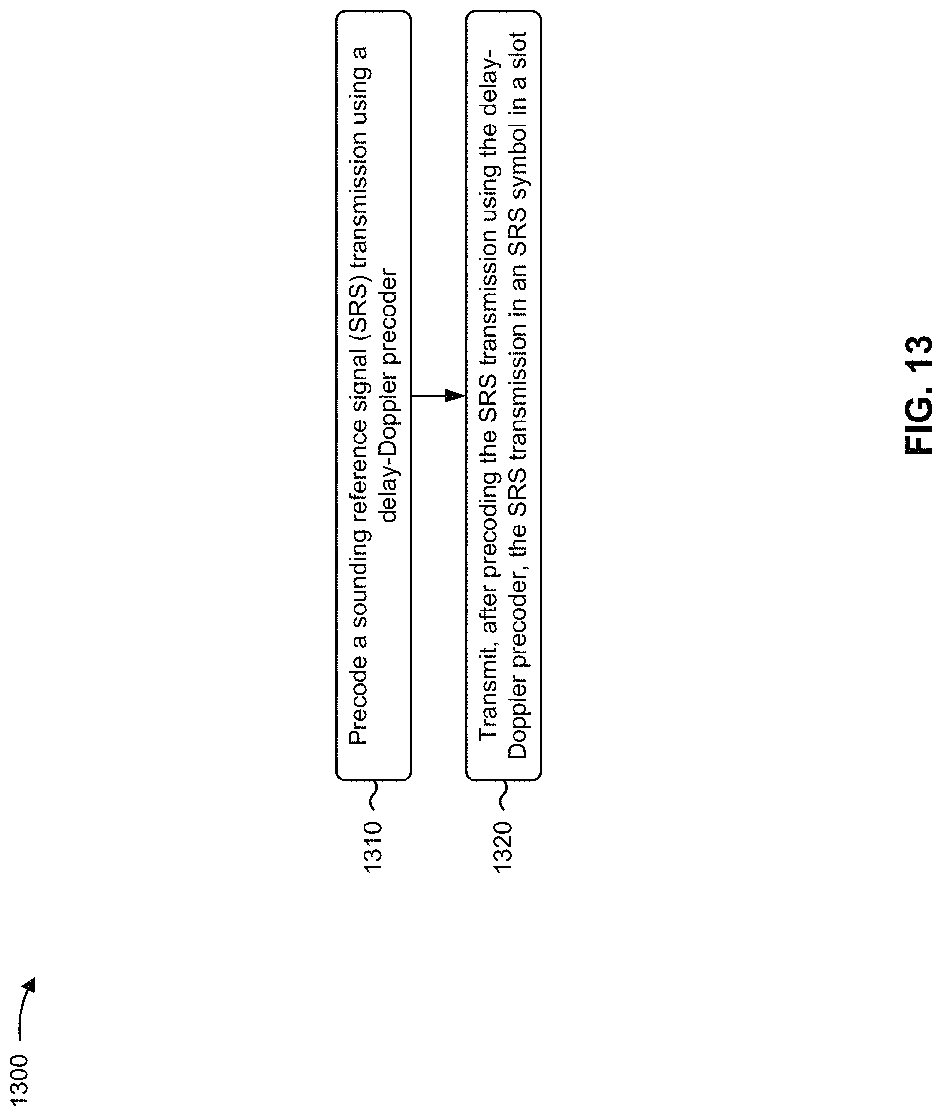 Patent US11777566 Figure 14 – Orthogonal time frequency space precoding of sounding reference signals