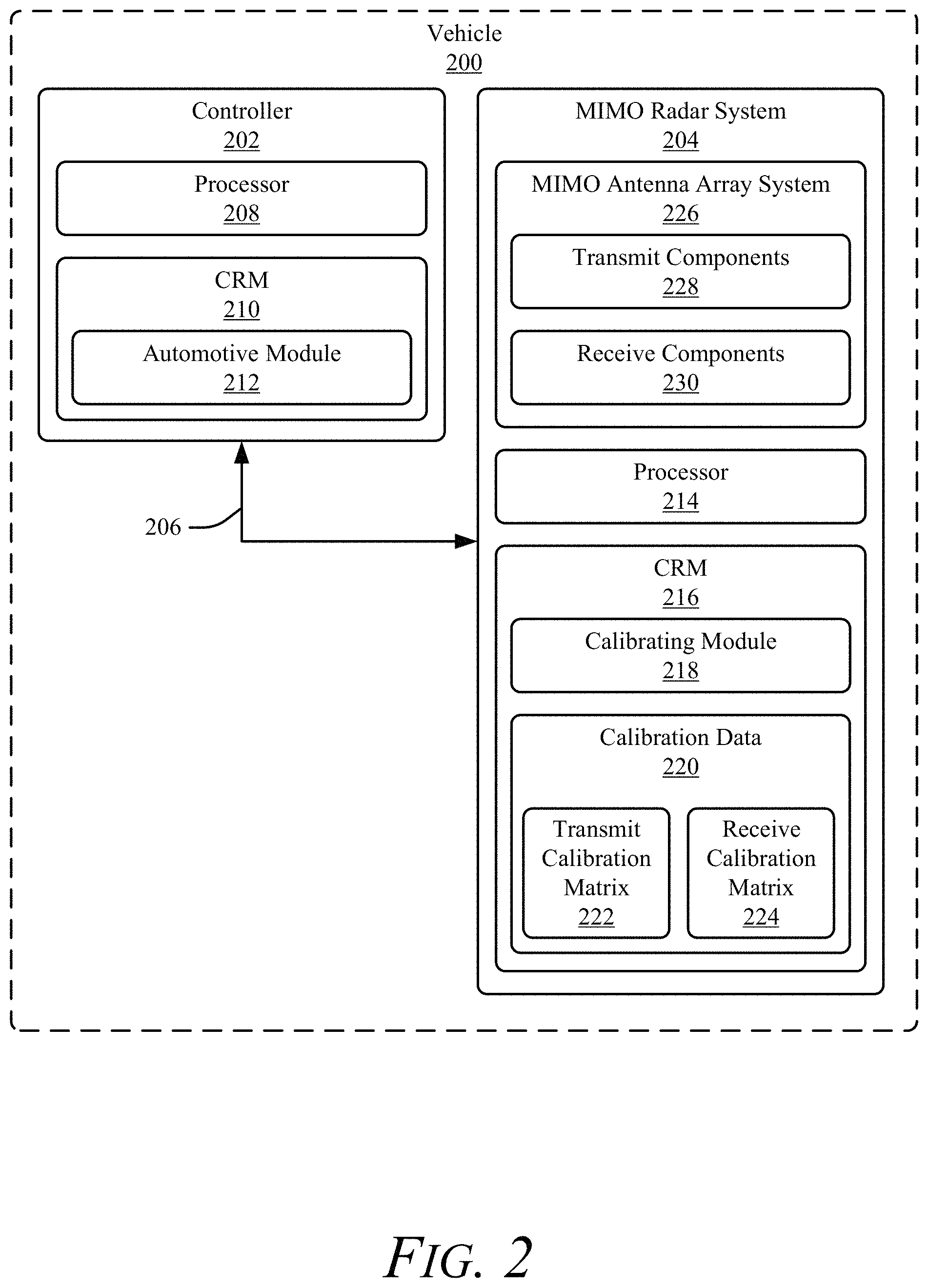 Patent US11777567 Figure 2 – Independent transmit and receive channel calibration for multiple-input multiple-output (MIMO) systems