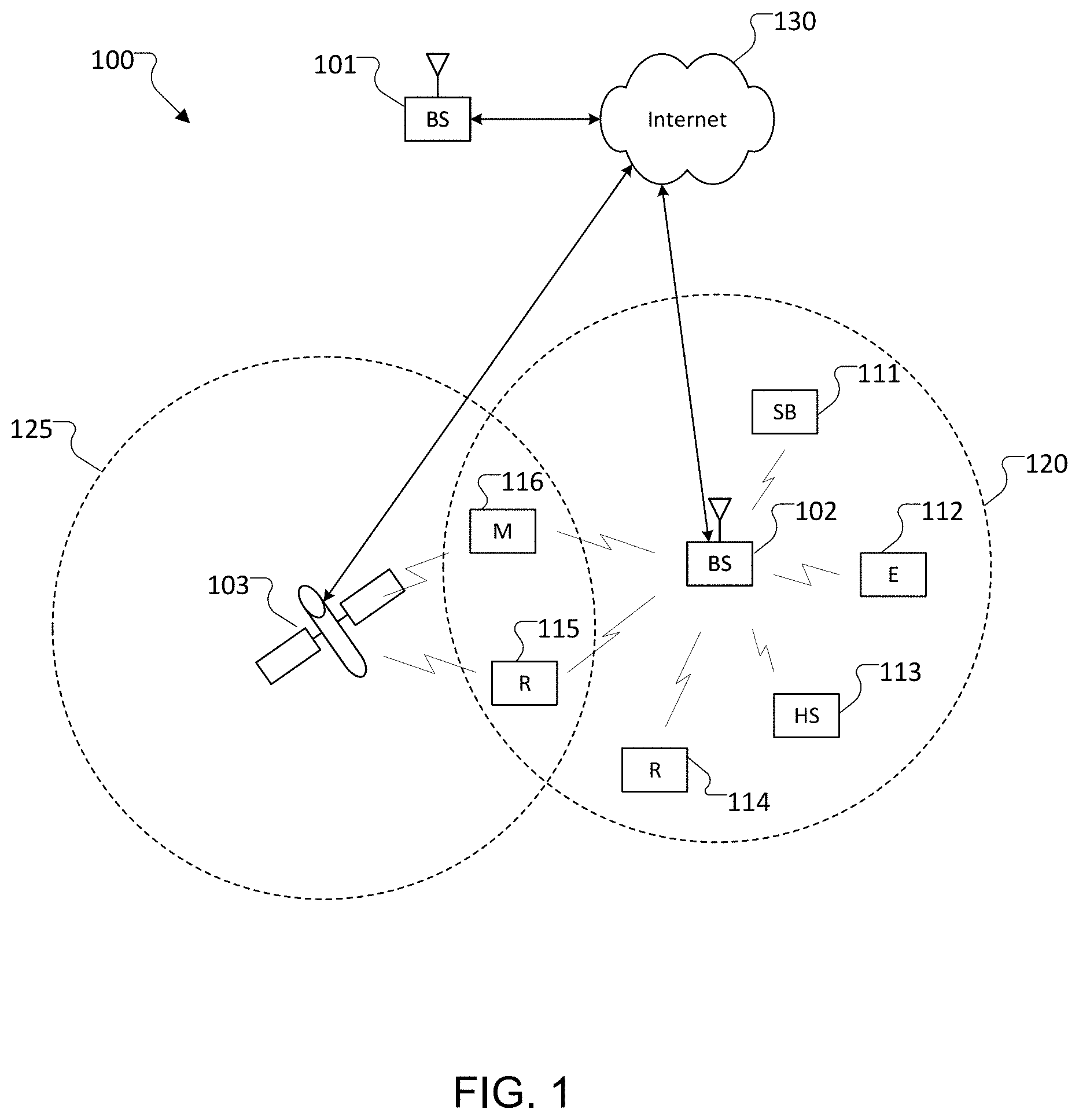 Patent US11777568 Figure 1 – PMI-based data beam nulling with a CSI report