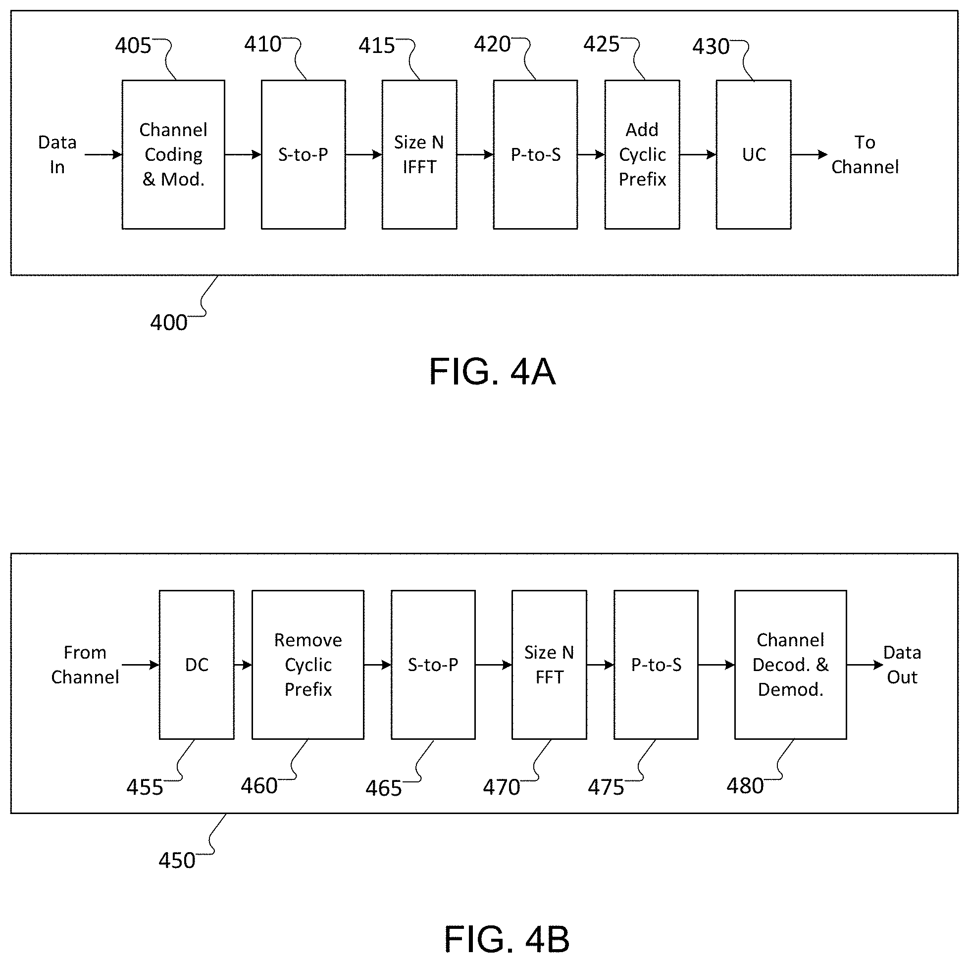 Patent US11777568 Figure 4 – PMI-based data beam nulling with a CSI report
