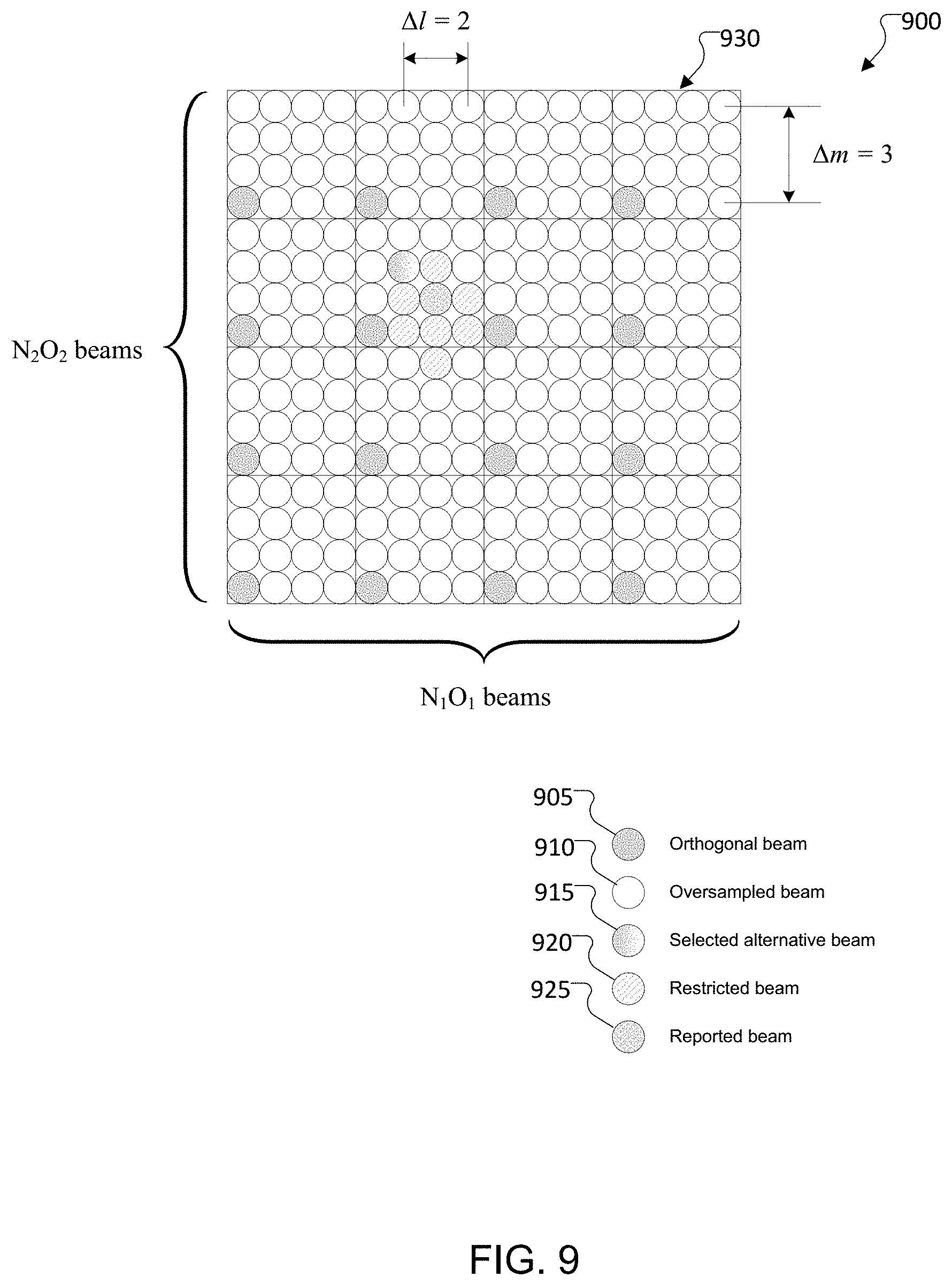Patent US11777568 Figure 9 – PMI-based data beam nulling with a CSI report