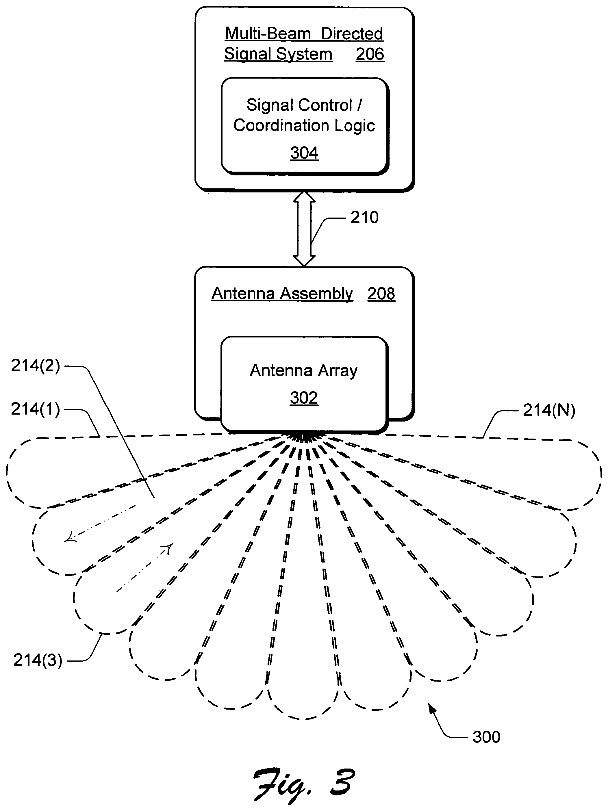 Patent US11777569 Figure 3 – Directed wireless communication
